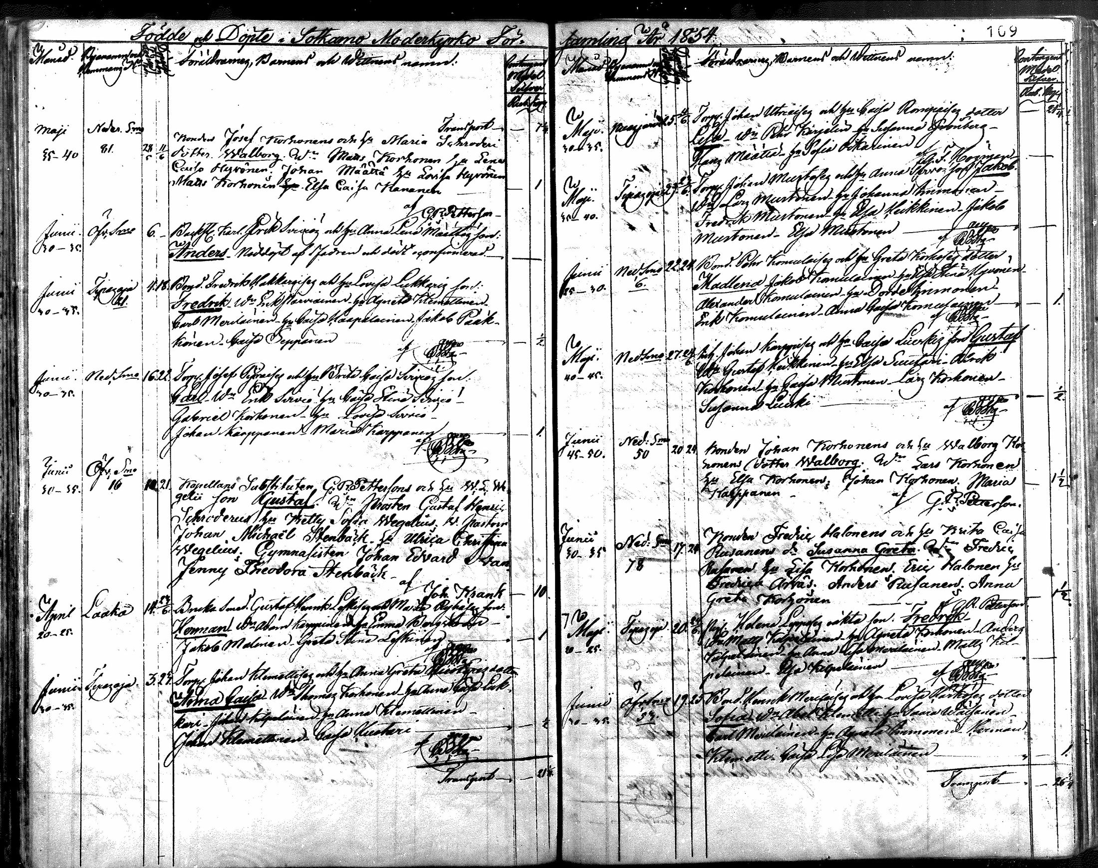 [ kuvat/204.jpg ]