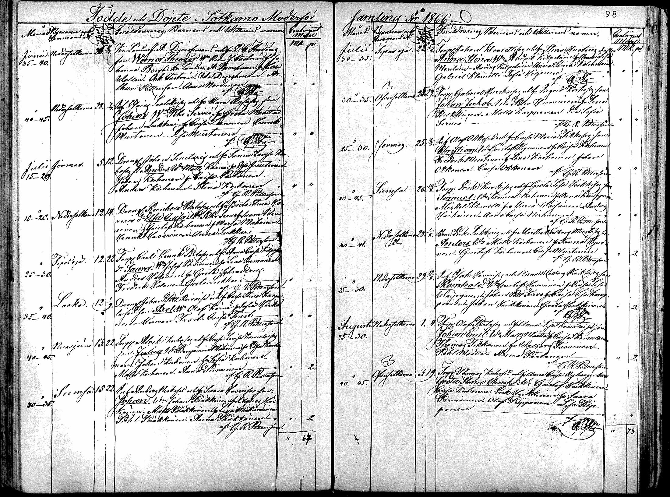 [ kuvat/94.jpg ]