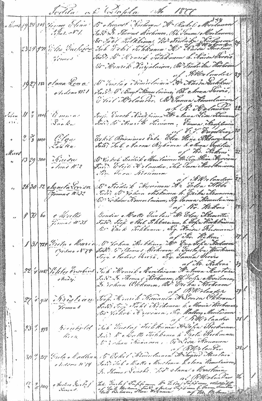 [ kuvat/77.jpg ]