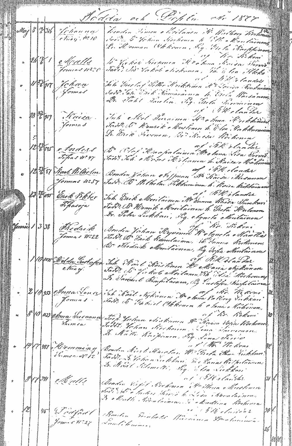 [ kuvat/82.jpg ]