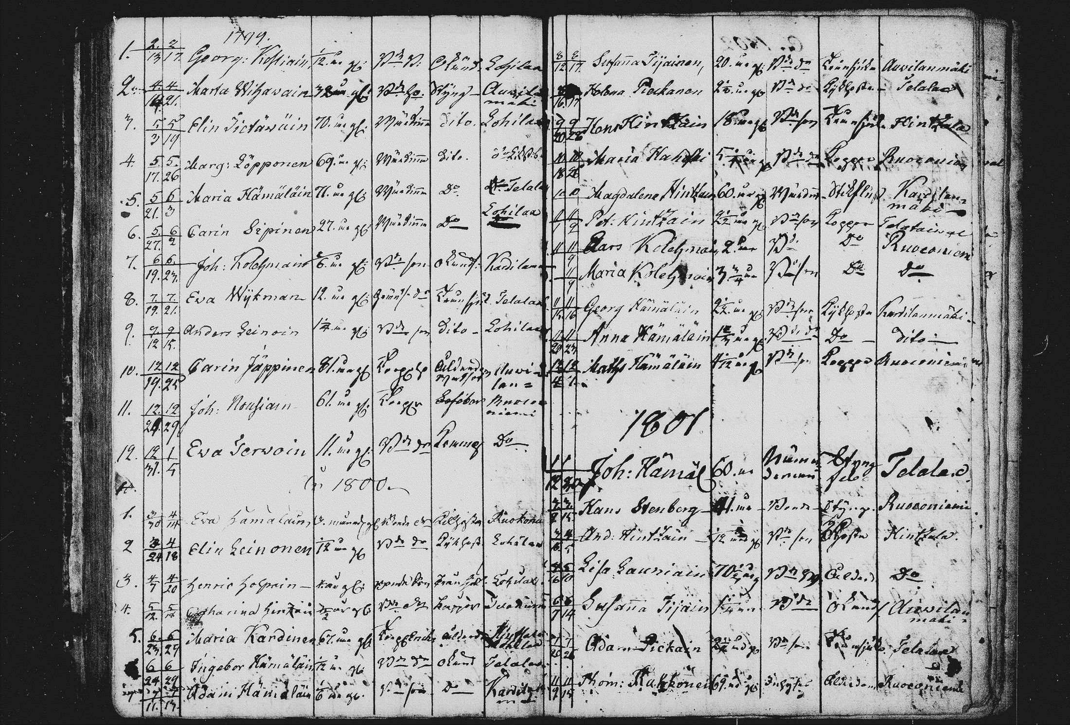 [ kuvat/130.jpg ]