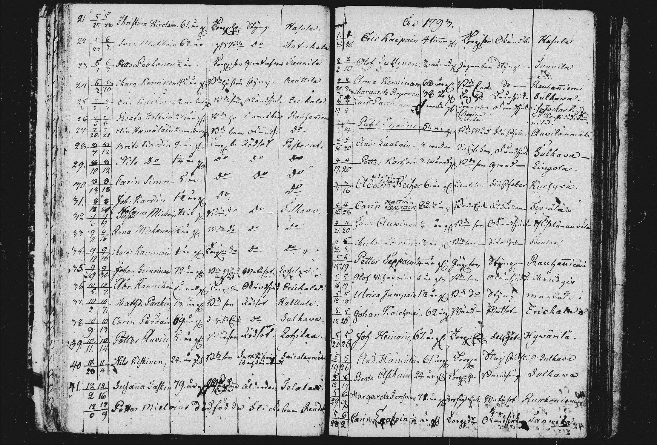 [ kuvat/36.jpg ]