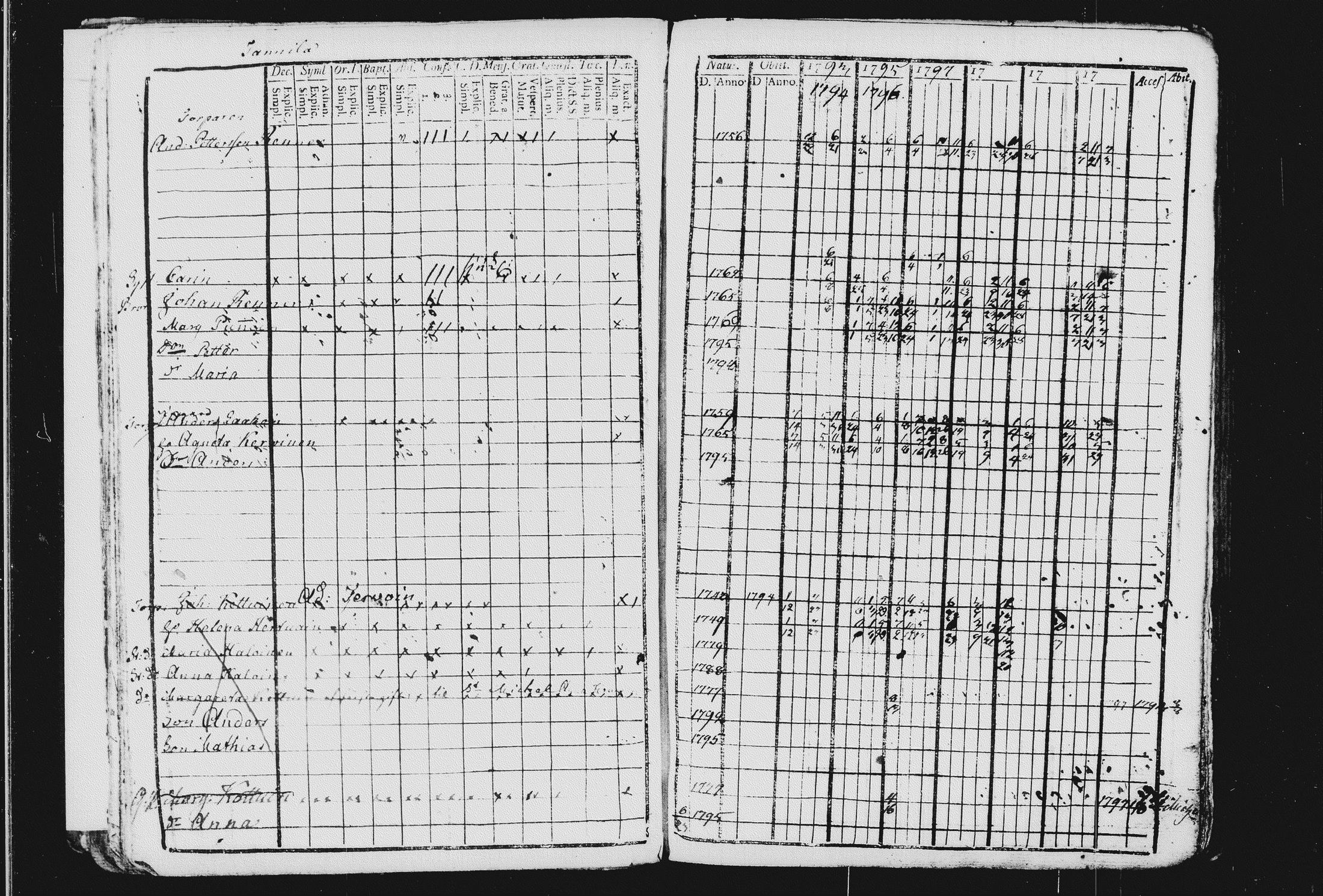 [ kuvat/190.jpg ]