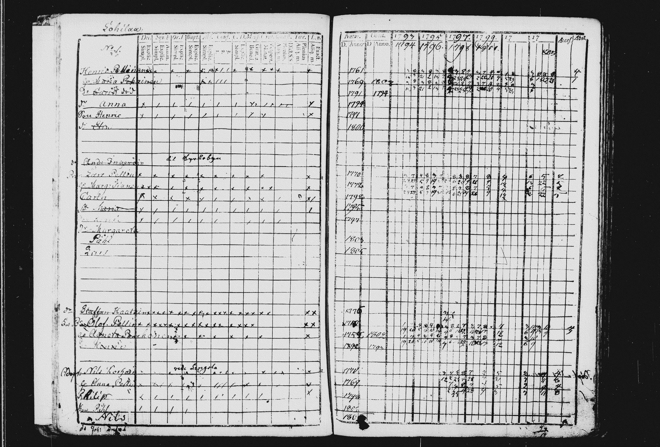 [ kuvat/224.jpg ]