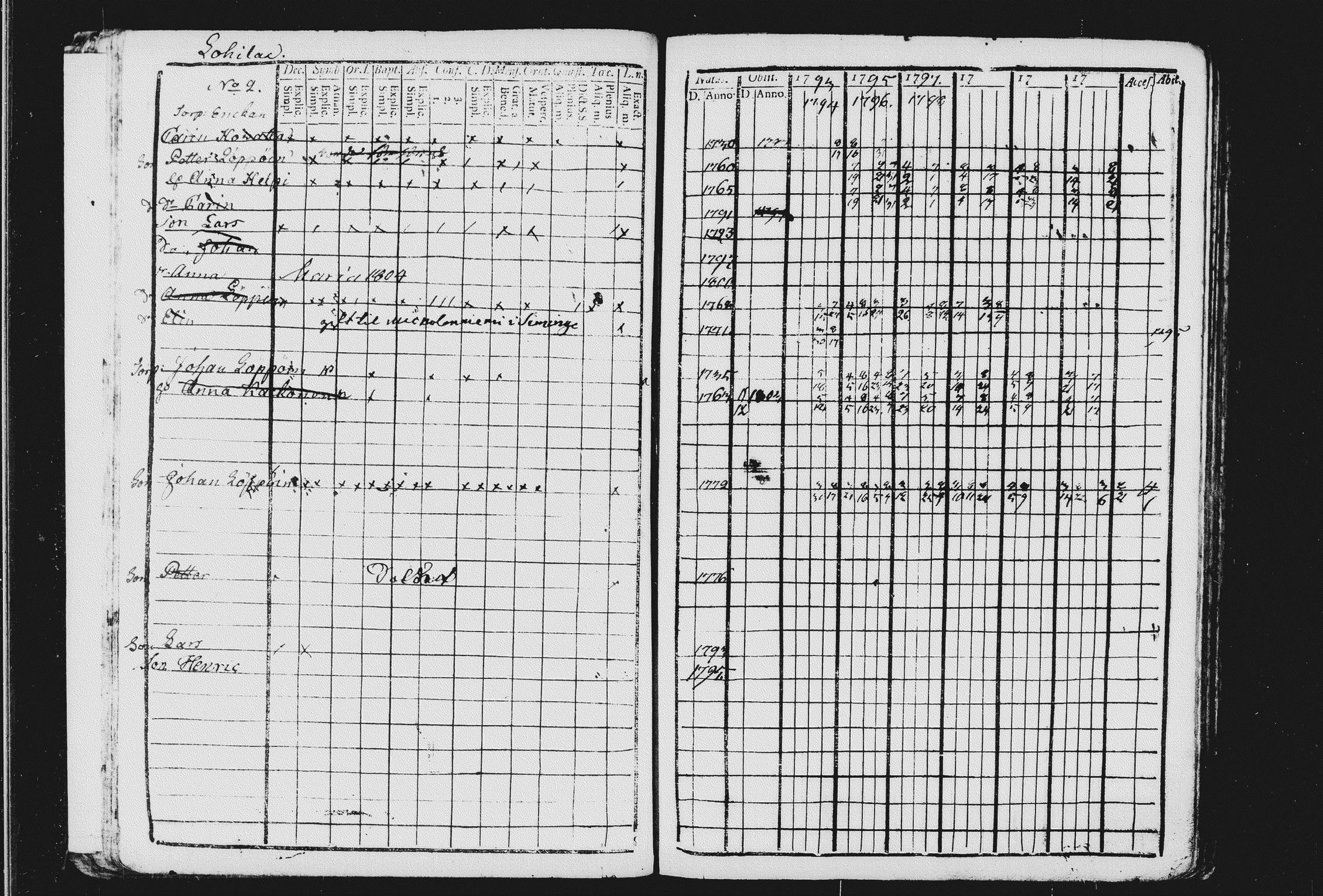[ kuvat/229.jpg ]