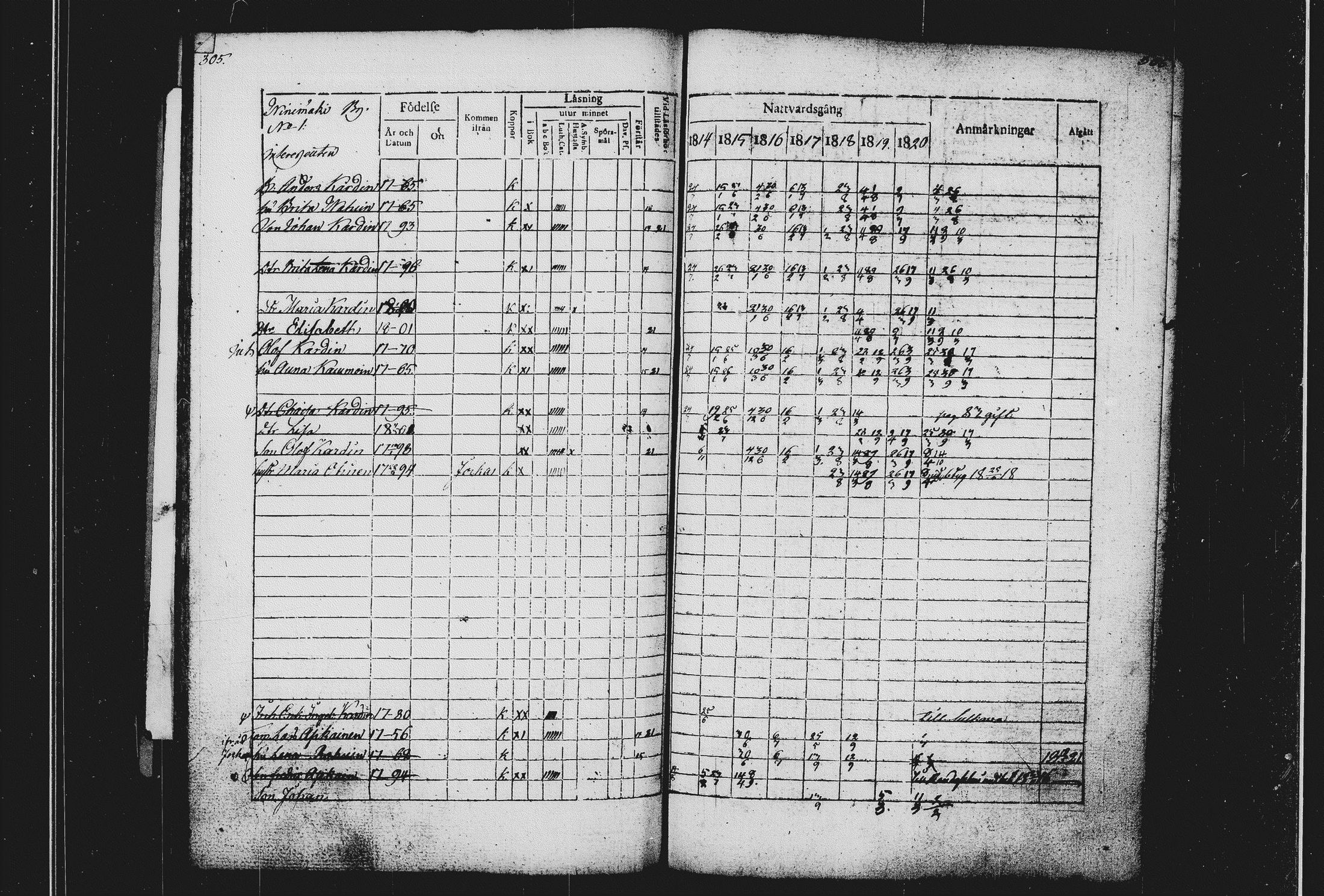 [ kuvat/163.jpg ]