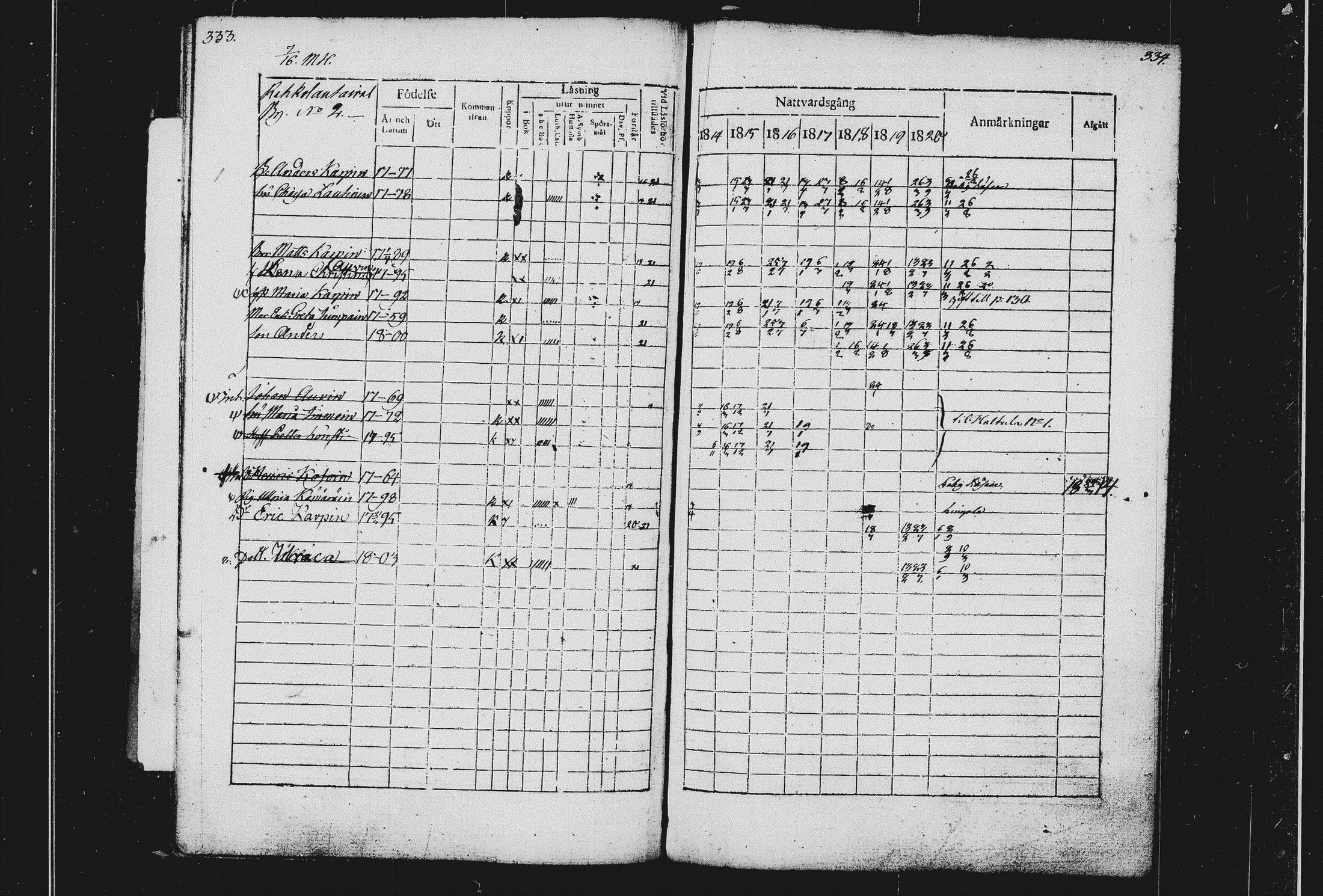 [ kuvat/177.jpg ]