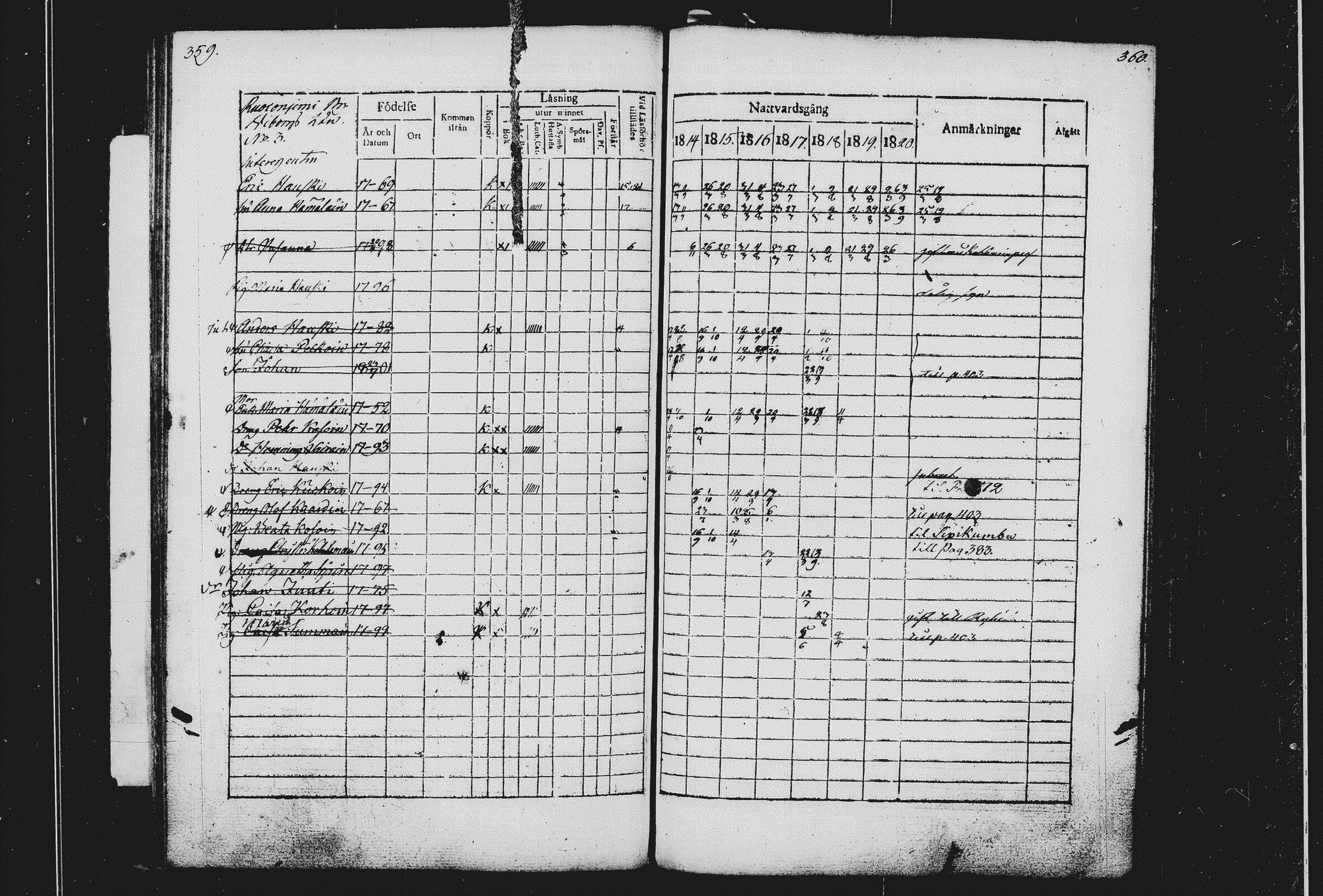 [ kuvat/190.jpg ]