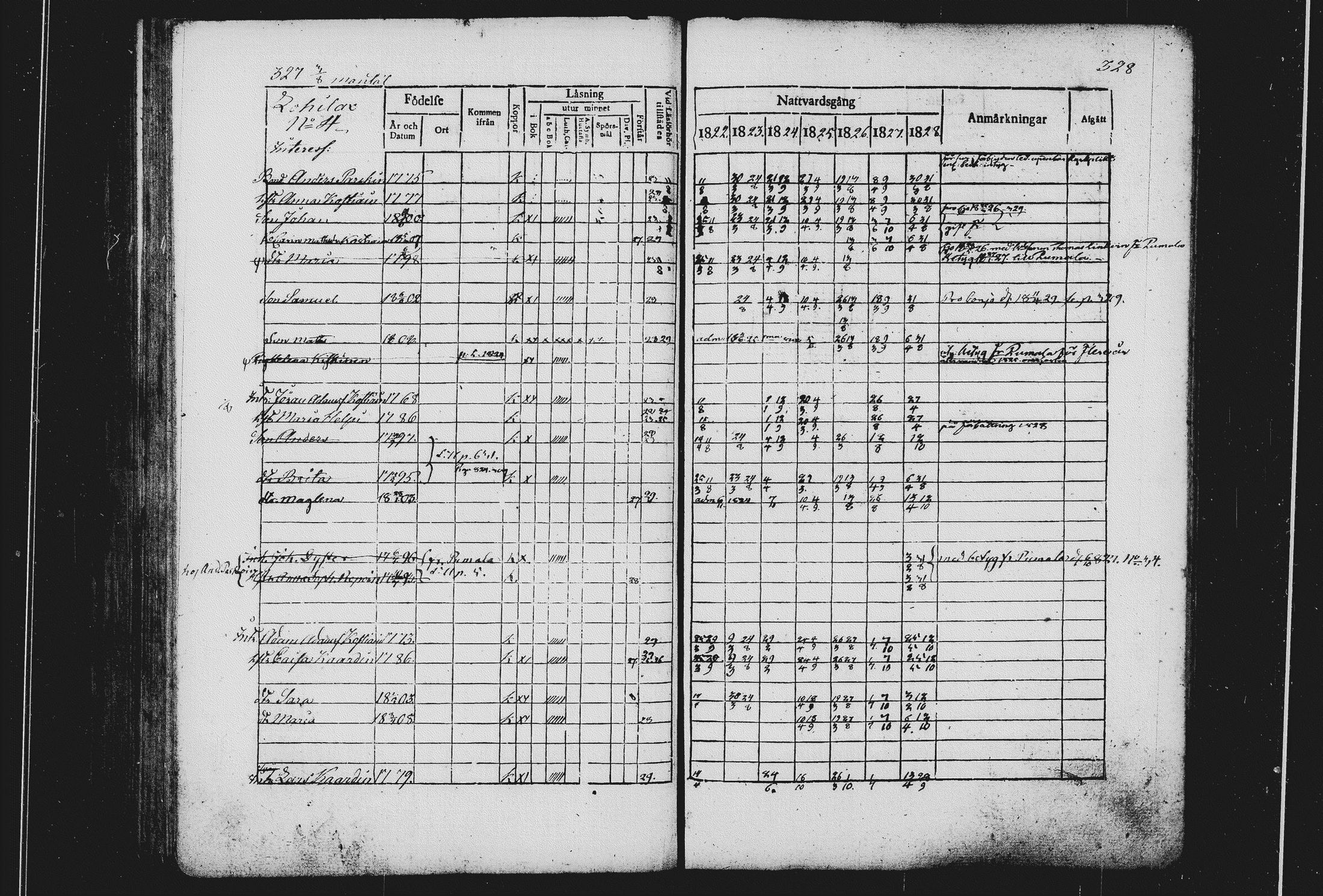 [ kuvat/170.jpg ]