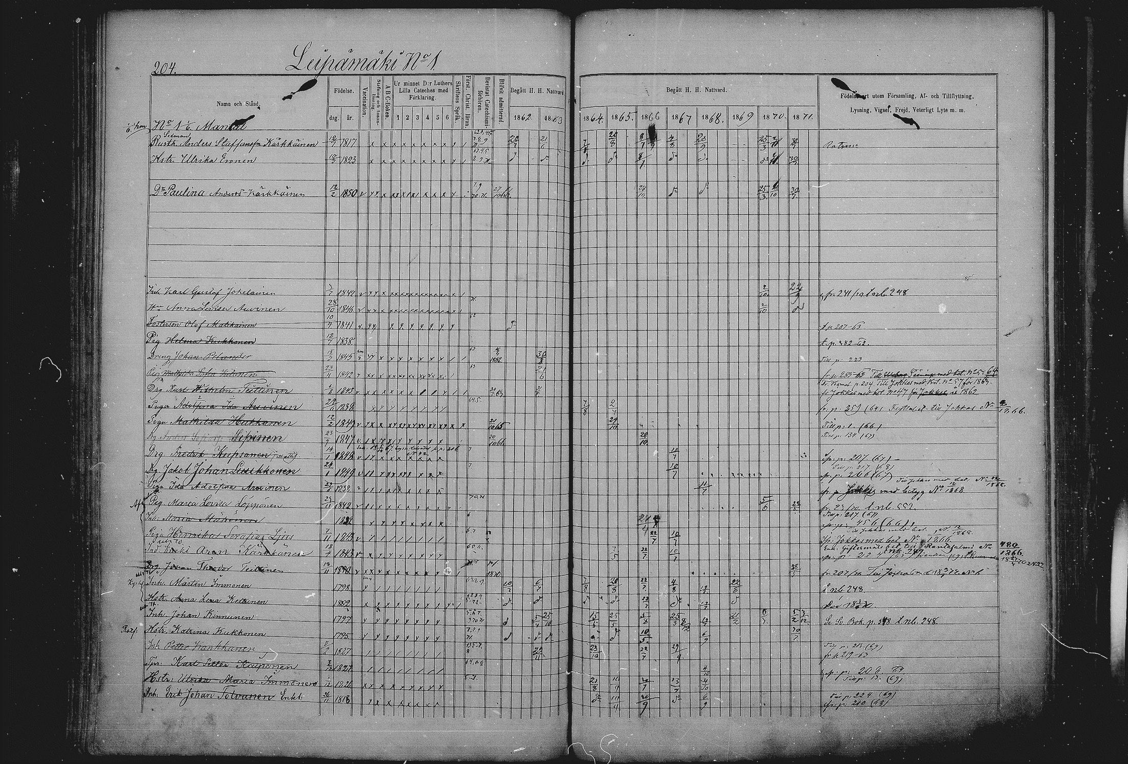 [ kuvat/203.jpg ]