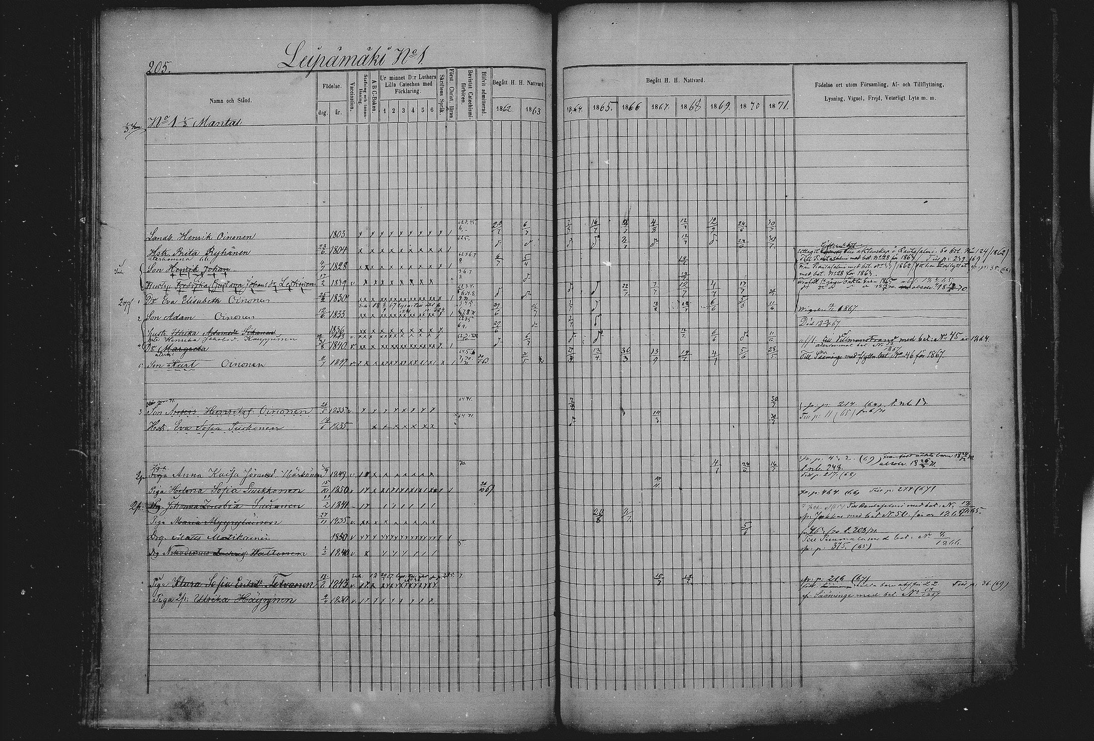 [ kuvat/204.jpg ]