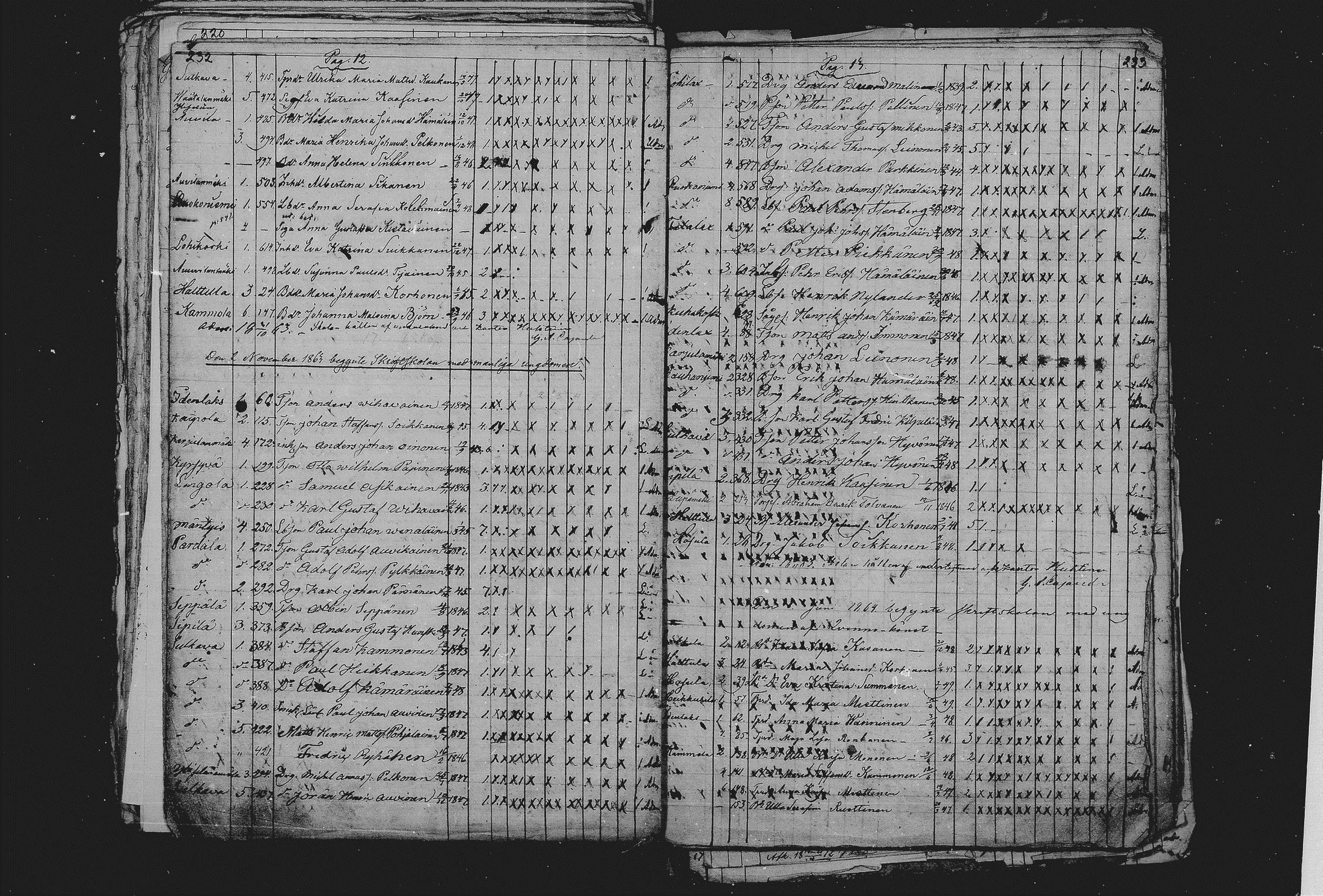 [ kuvat/111.jpg ]