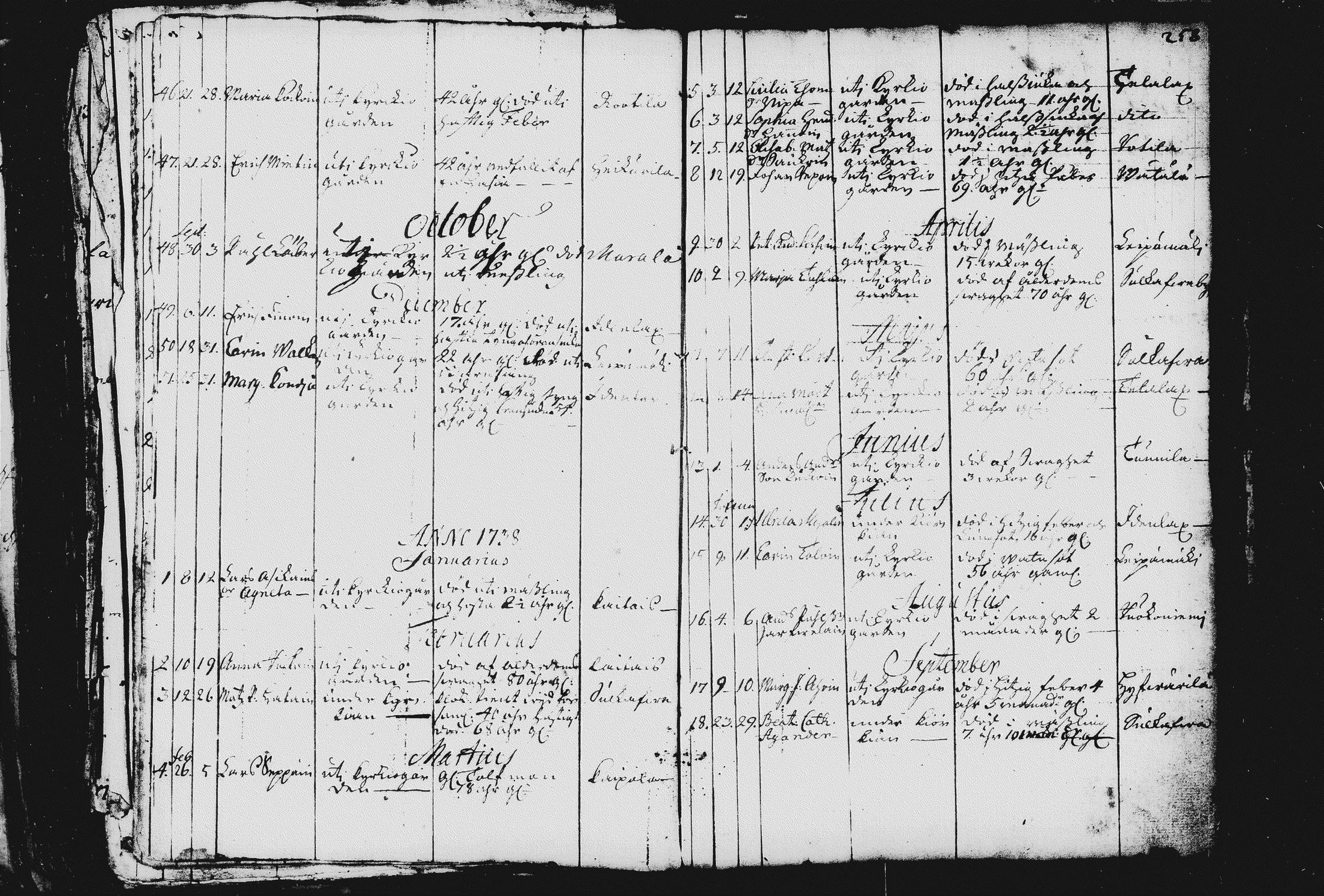 [ kuvat/225.jpg ]