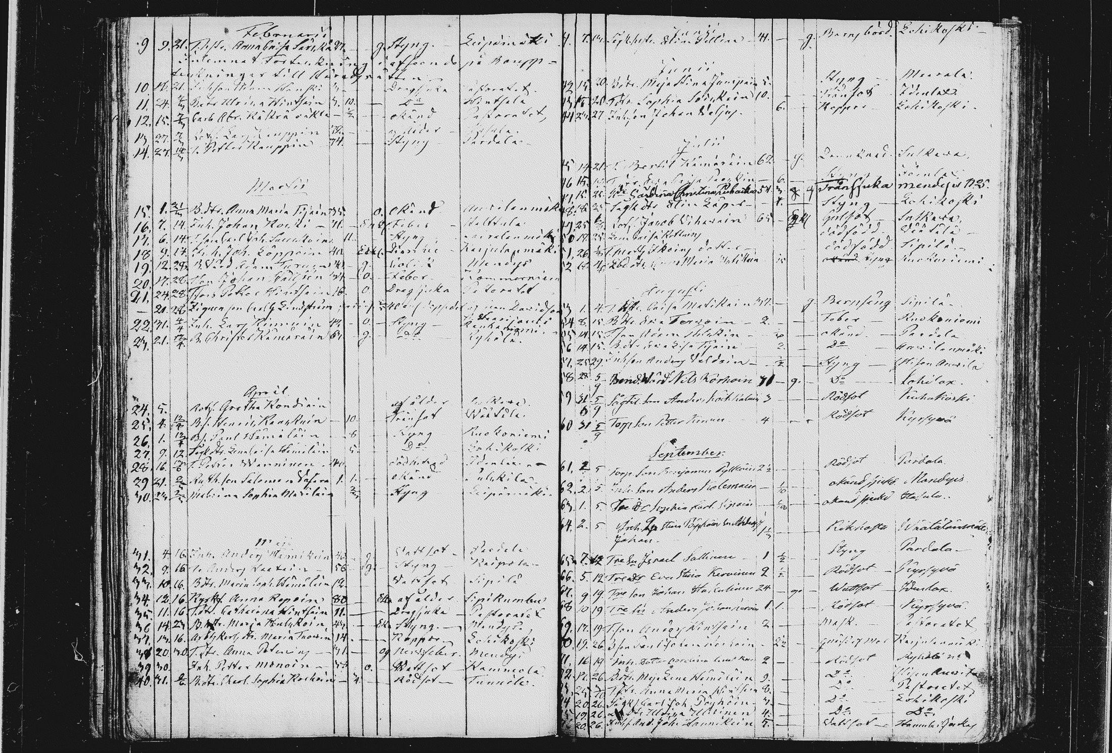 [ kuvat/118.jpg ]