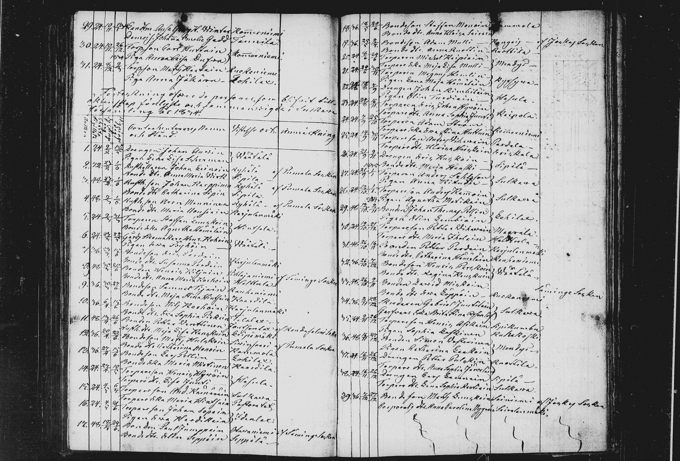 [ kuvat/150.jpg ]