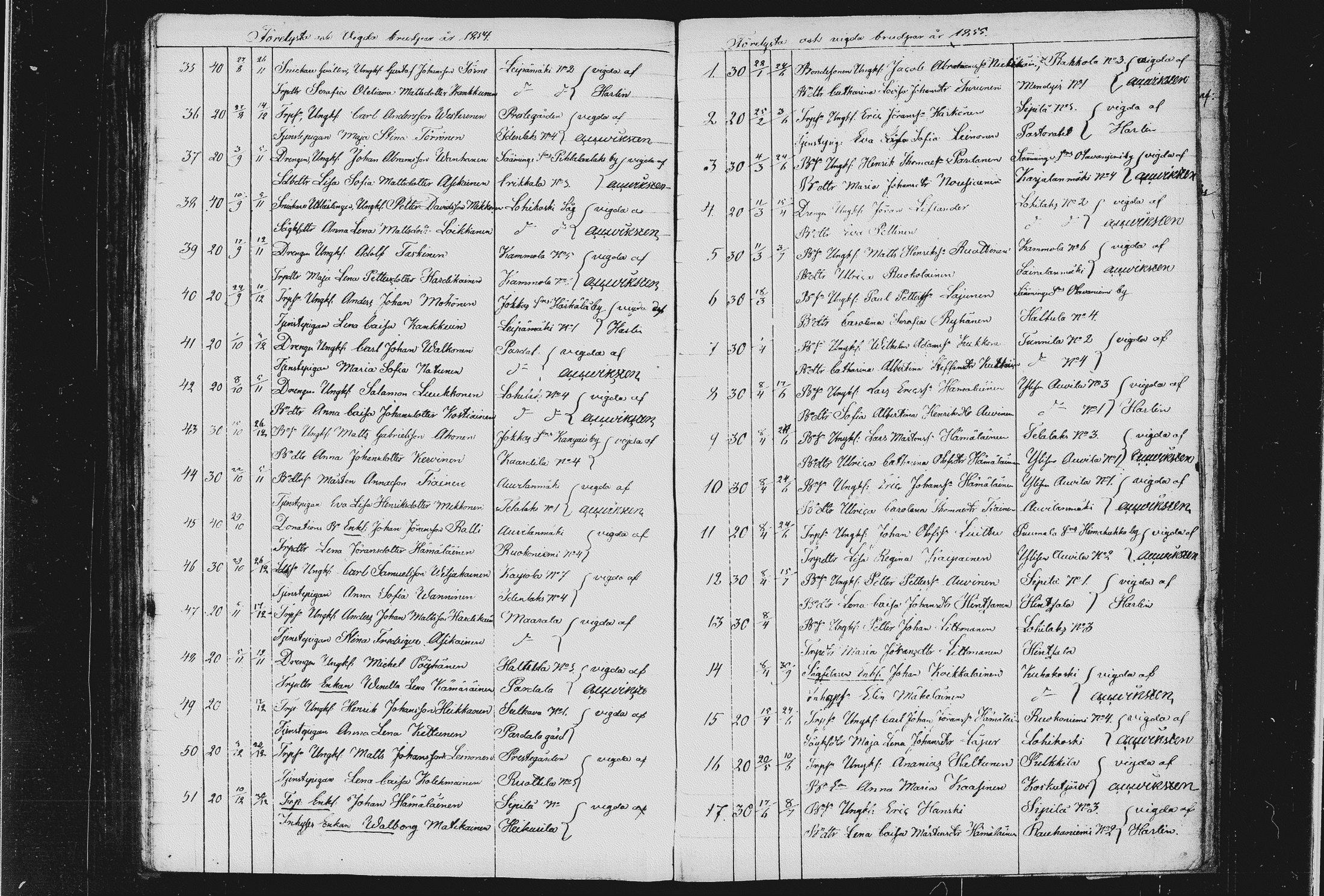 [ kuvat/173.jpg ]