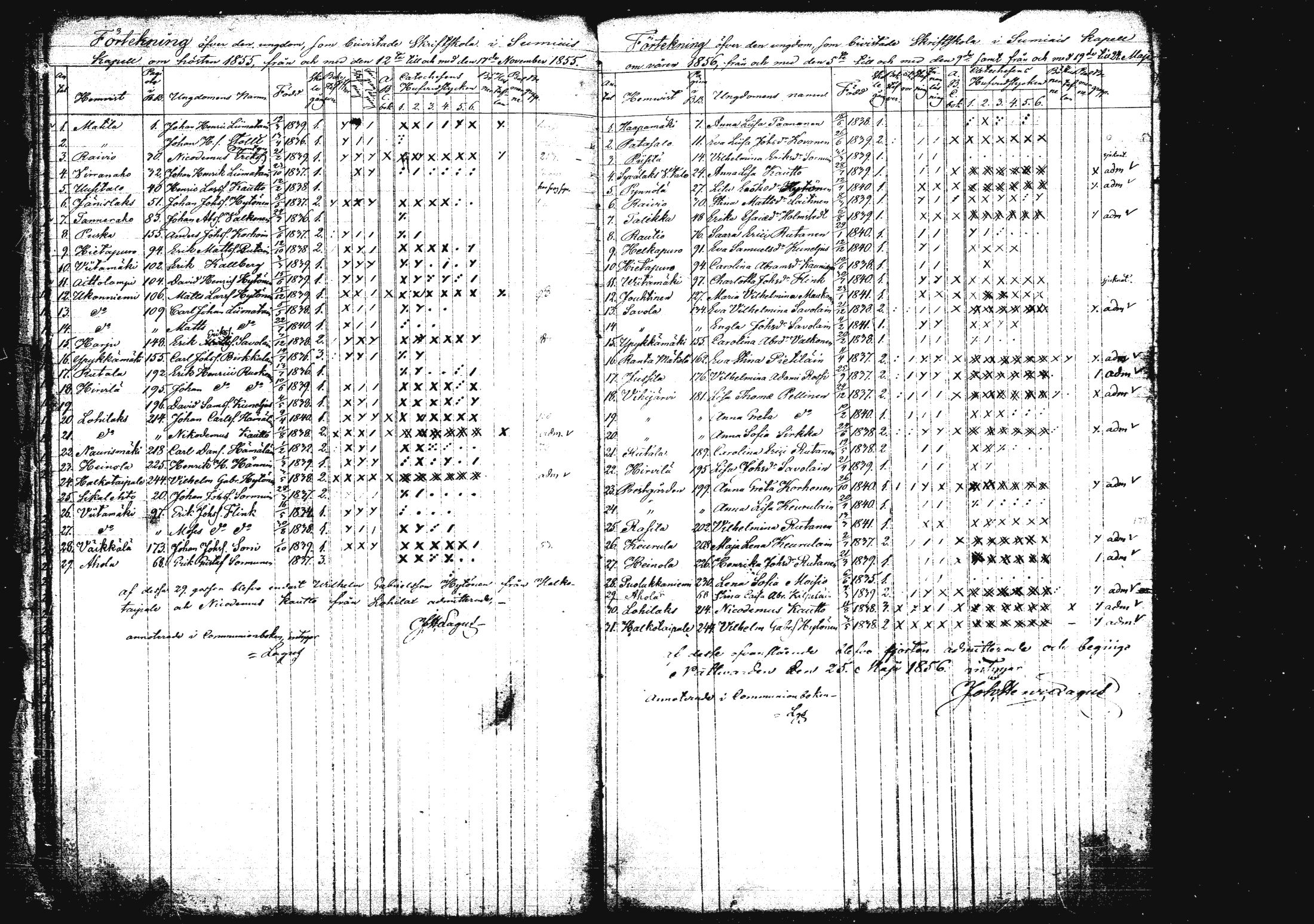 [ kuvat/32.jpg ]