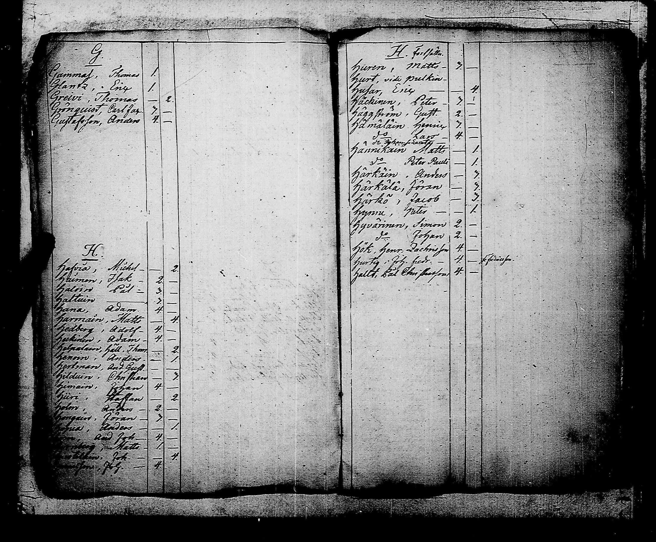 [ kuvat/30.jpg ]