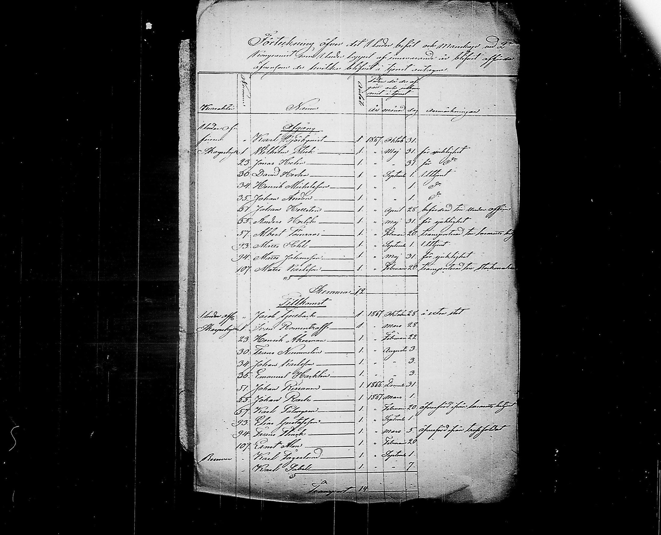 [ kuvat/170.jpg ]