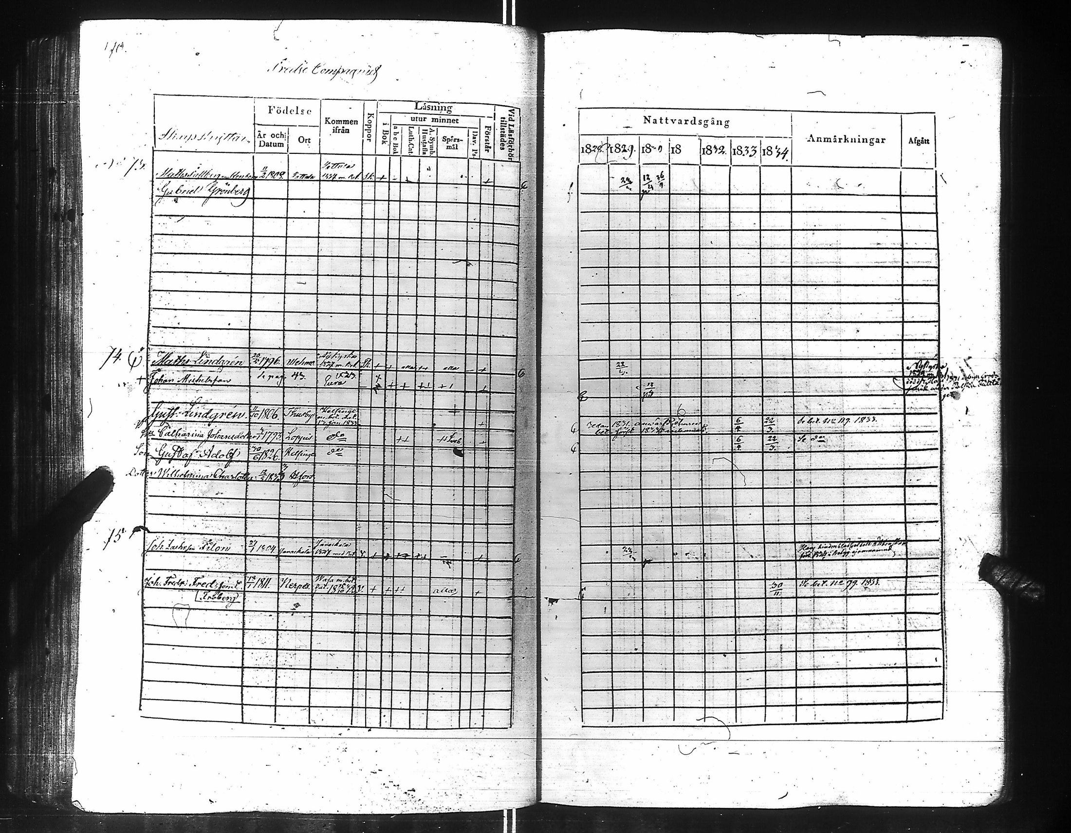 [ kuvat/172.jpg ]