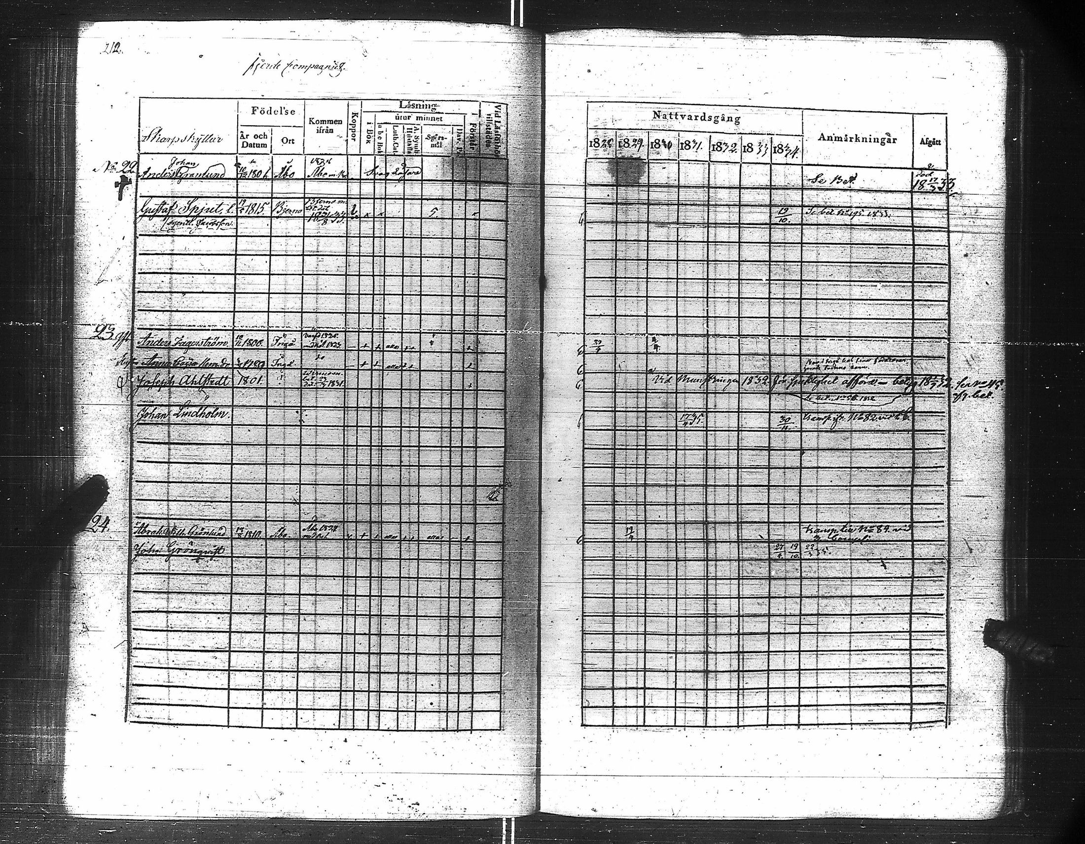 [ kuvat/219.jpg ]