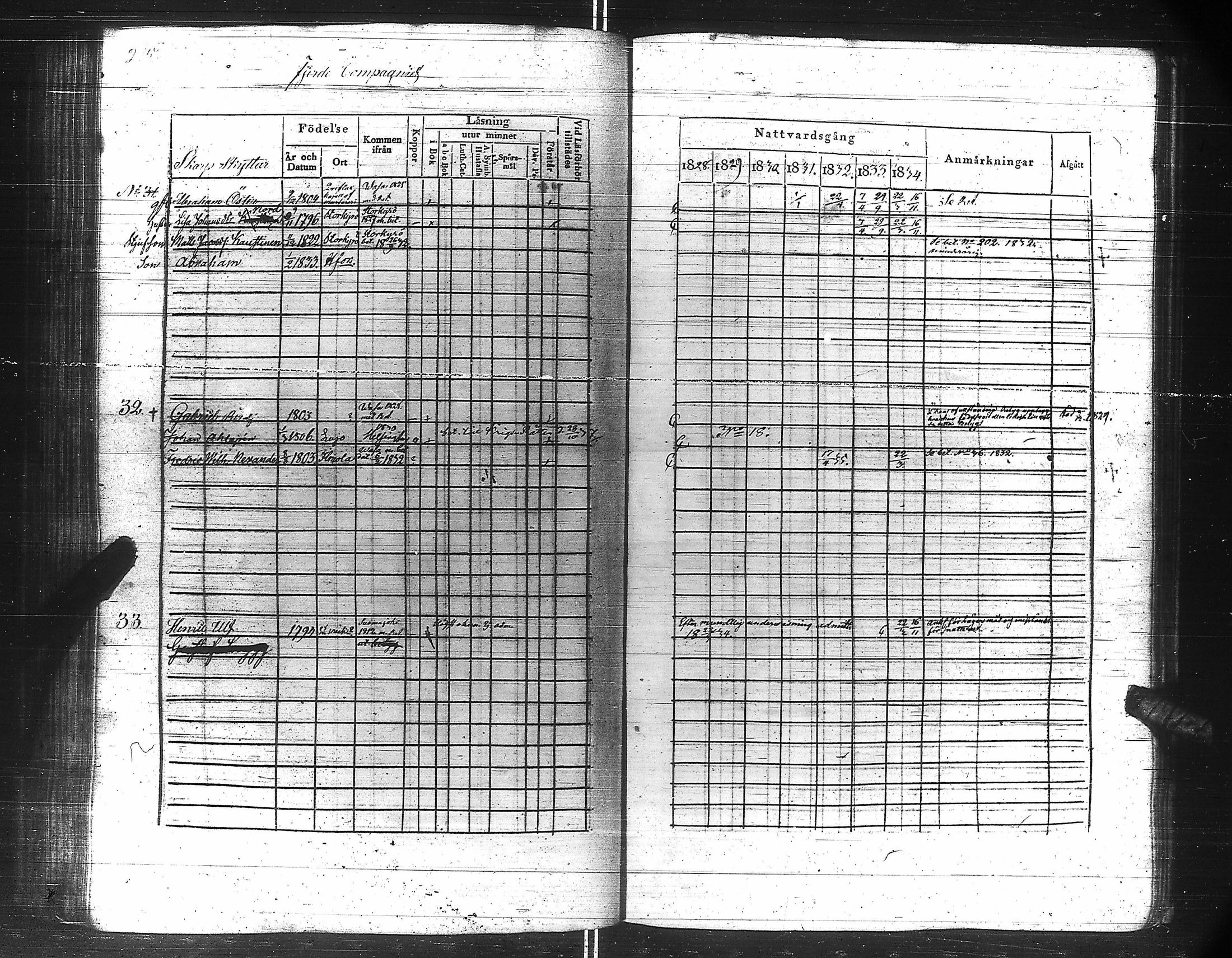 [ kuvat/222.jpg ]