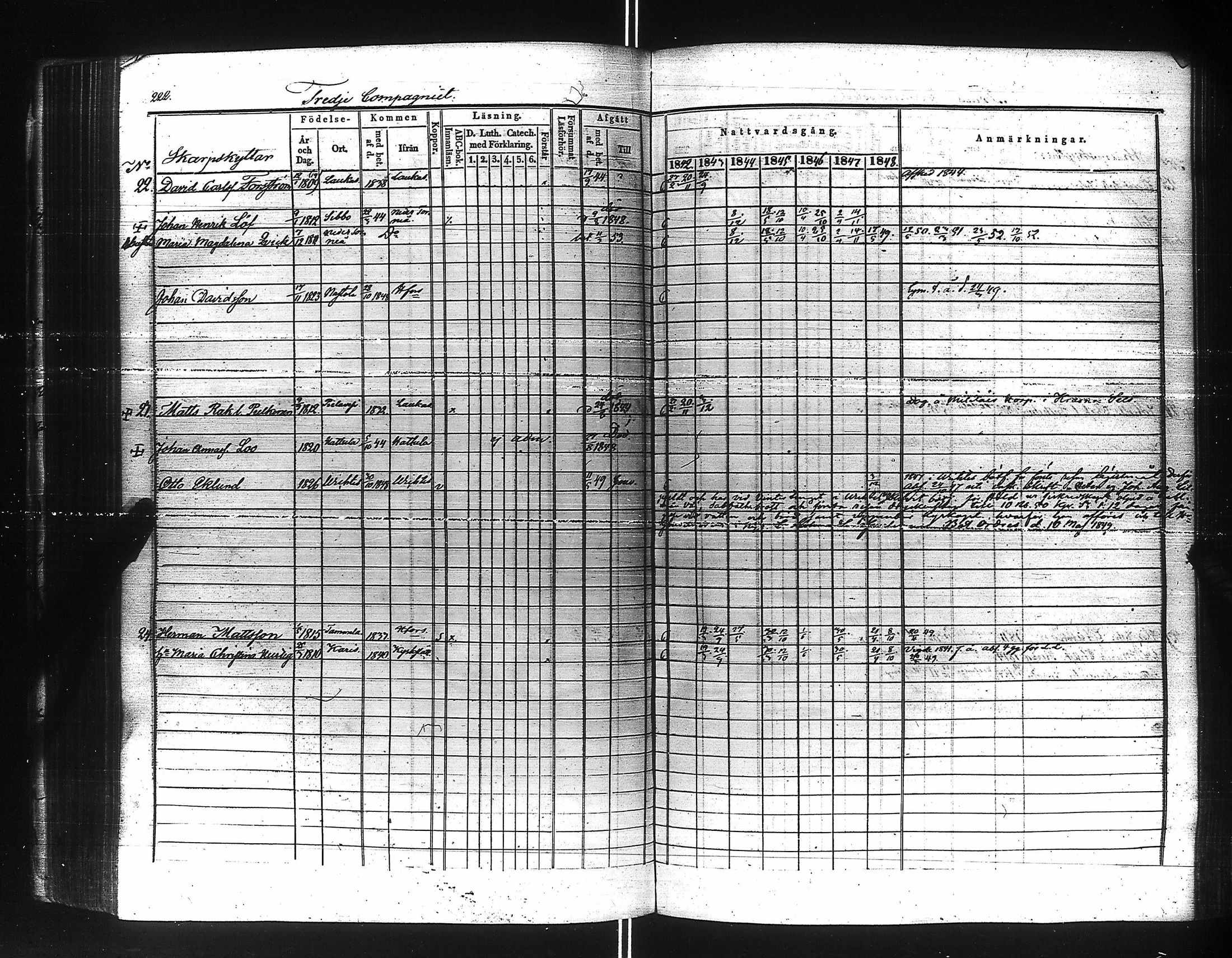 [ kuvat/225.jpg ]