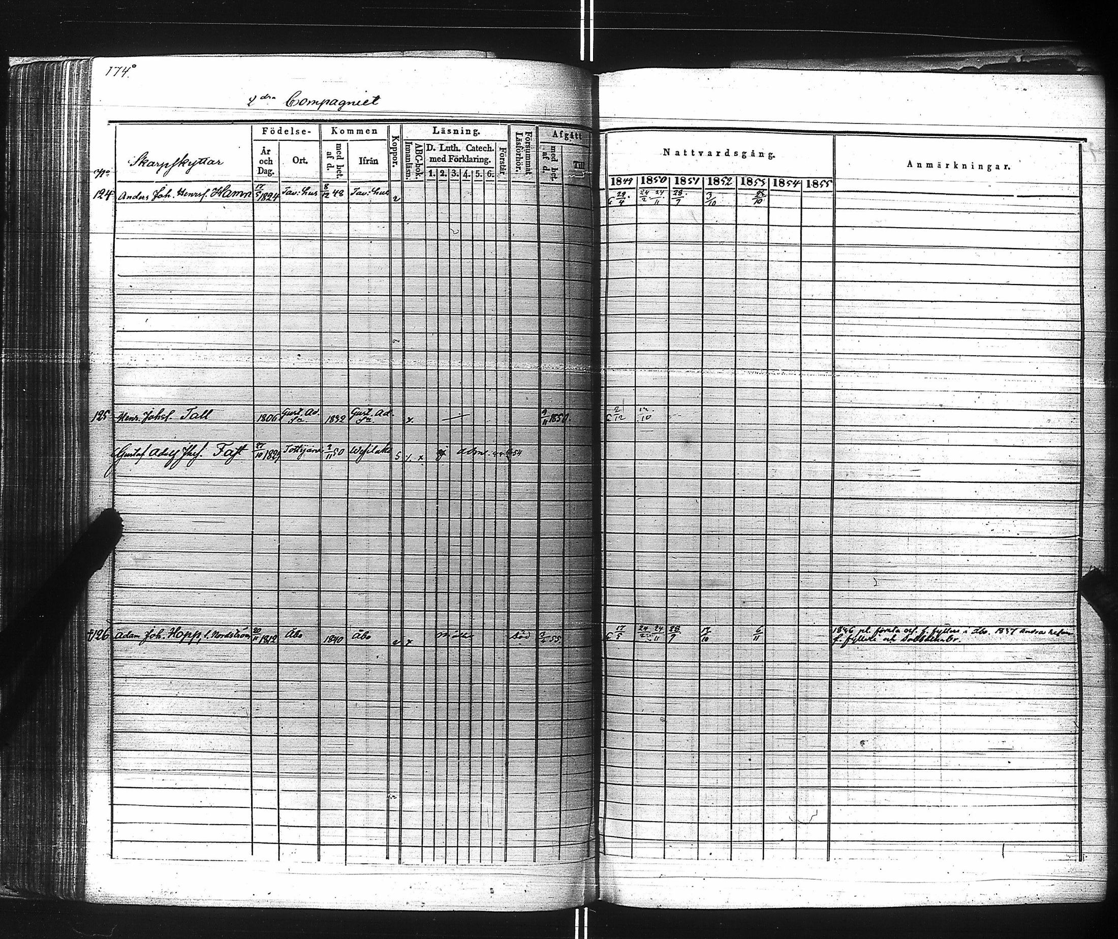 [ kuvat/176.jpg ]