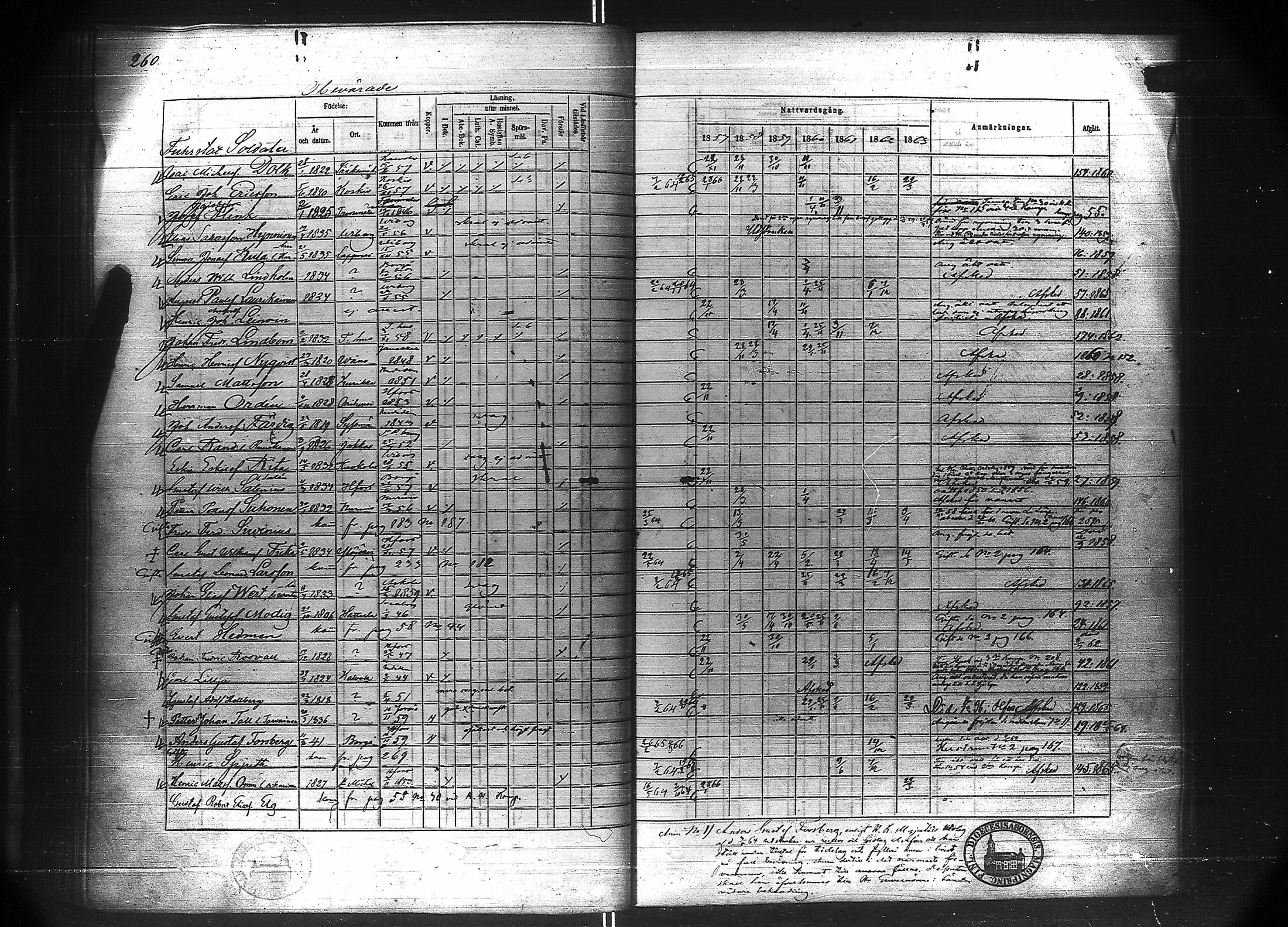 [ kuvat/210.jpg ]
