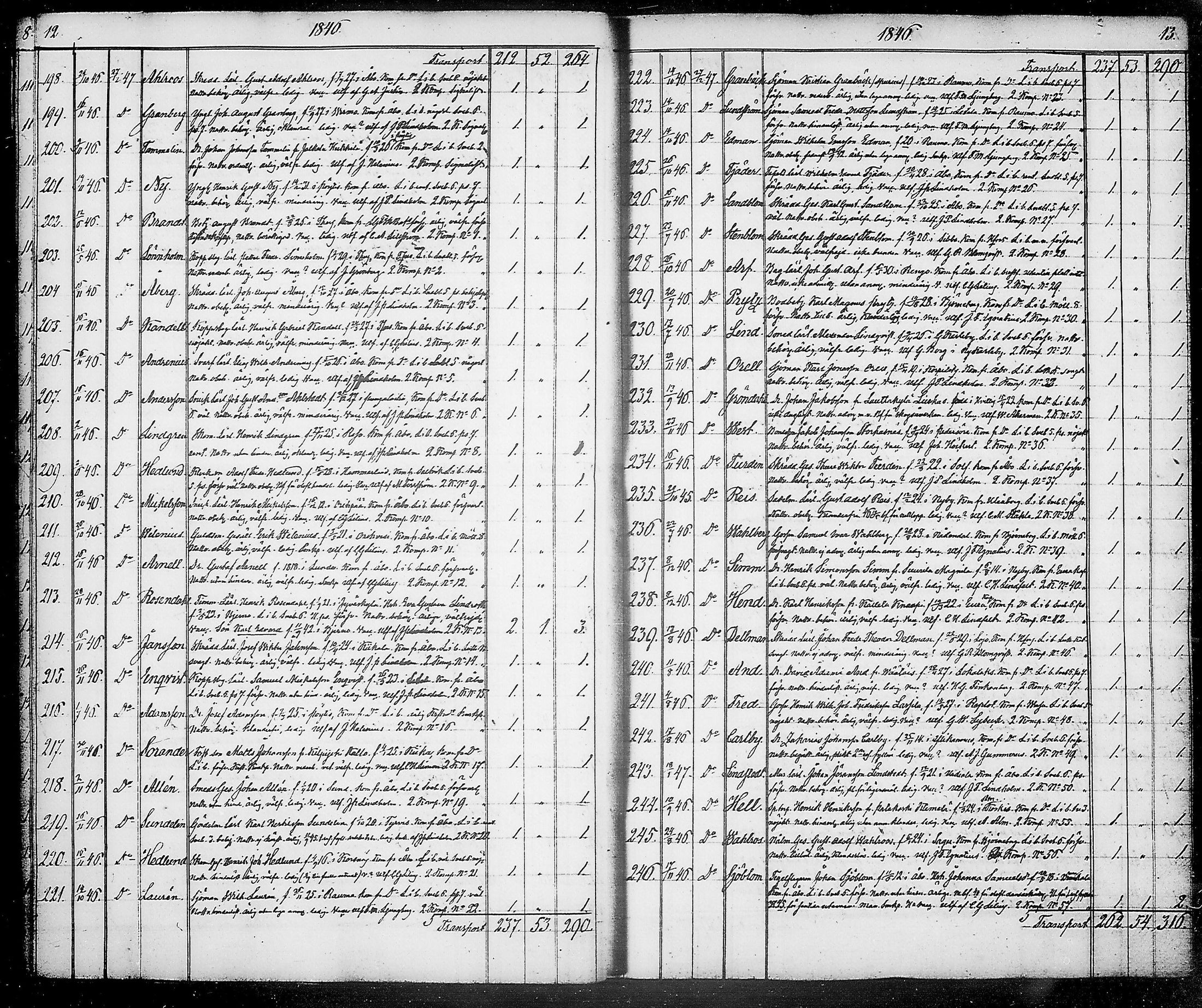 [ kuvat/12.jpg ]