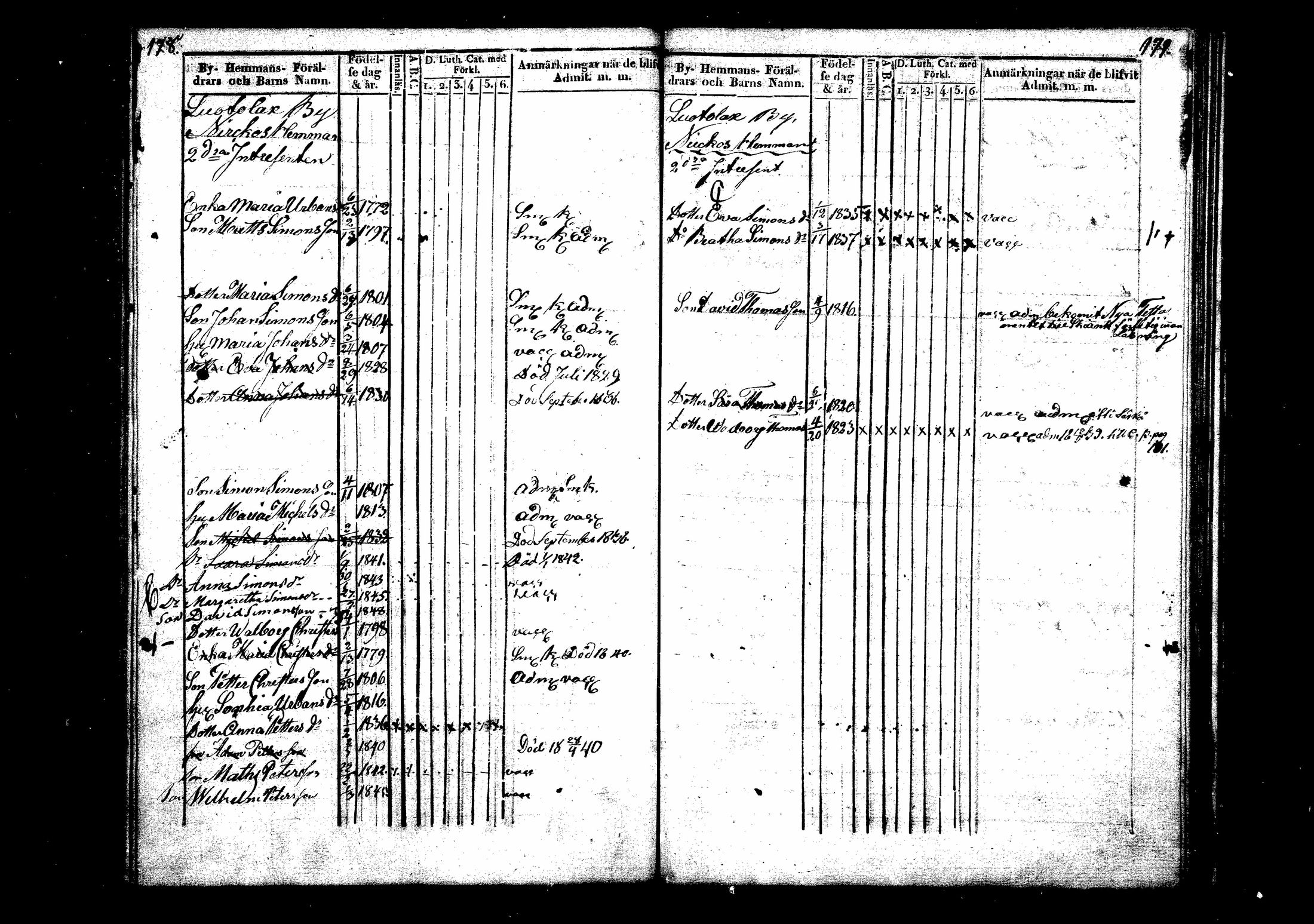 [ kuvat/90.jpg ]