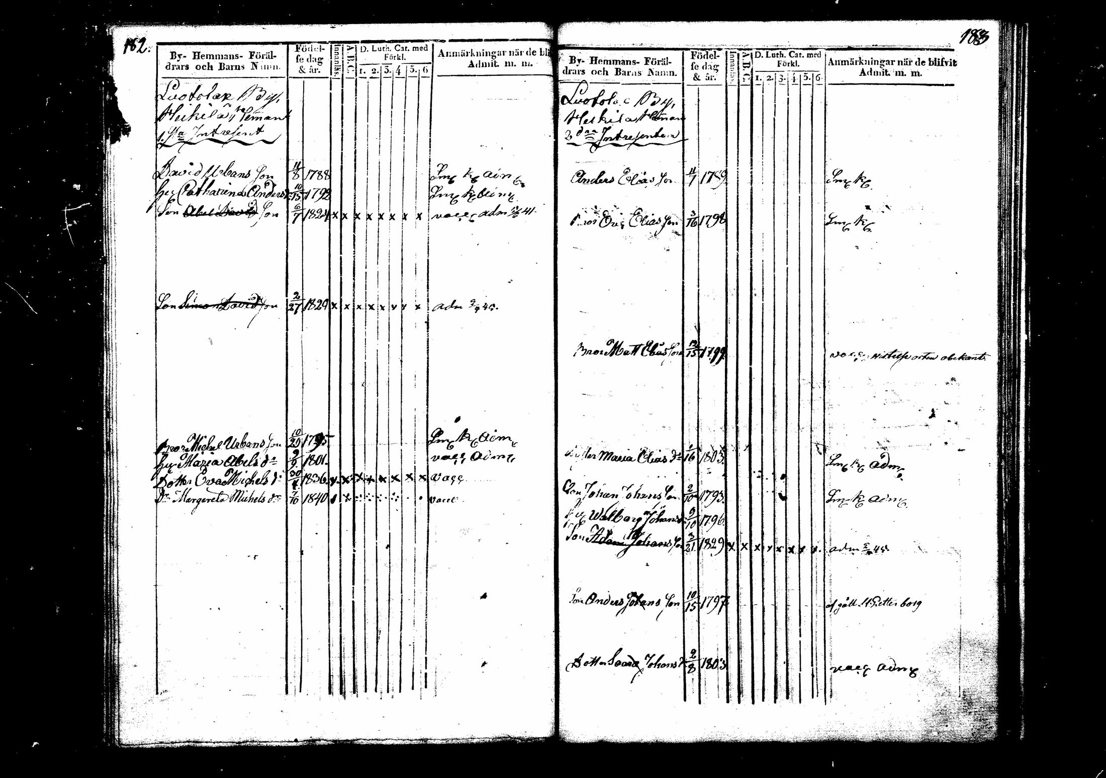 [ kuvat/92.jpg ]