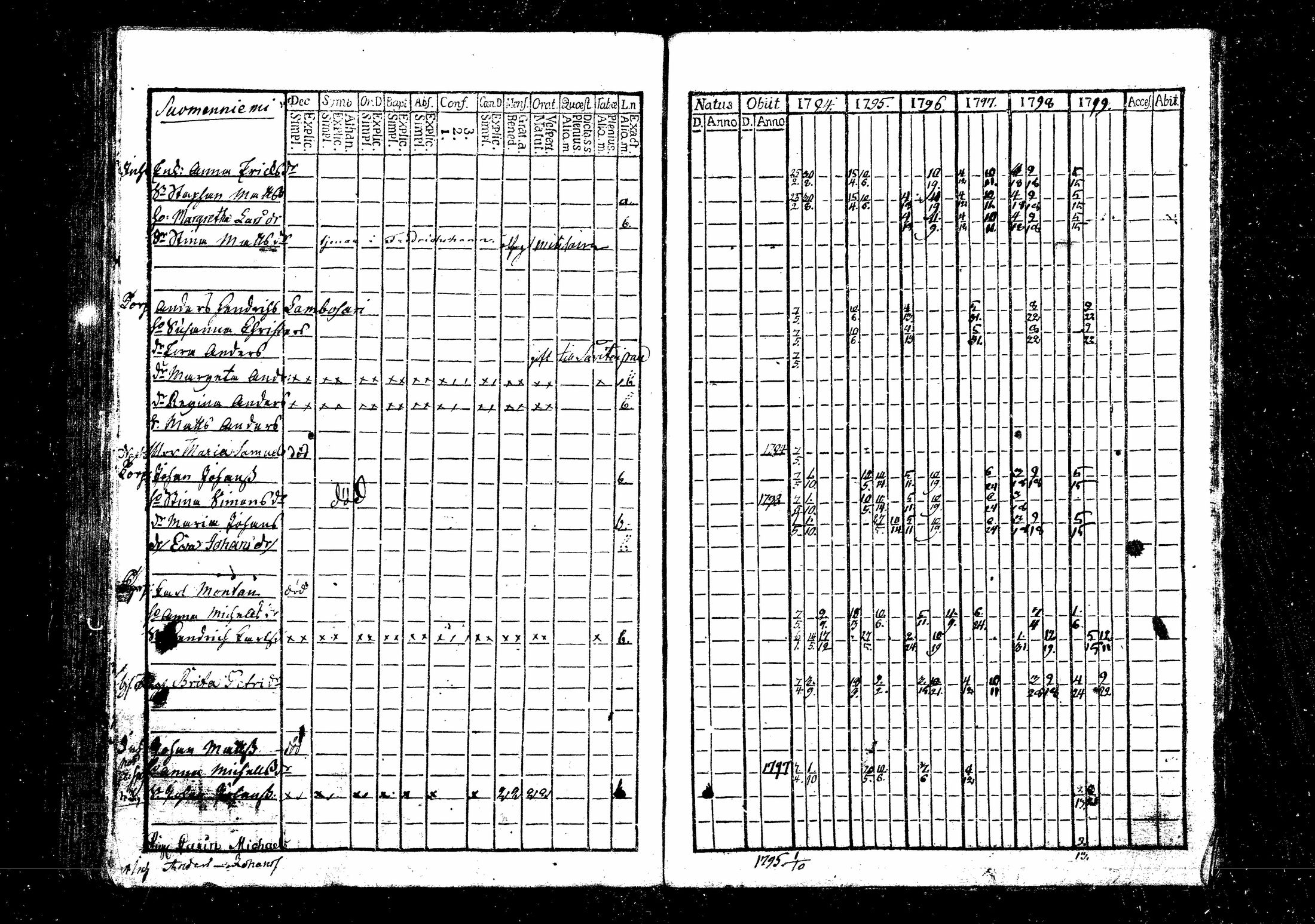 [ kuvat/82.jpg ]