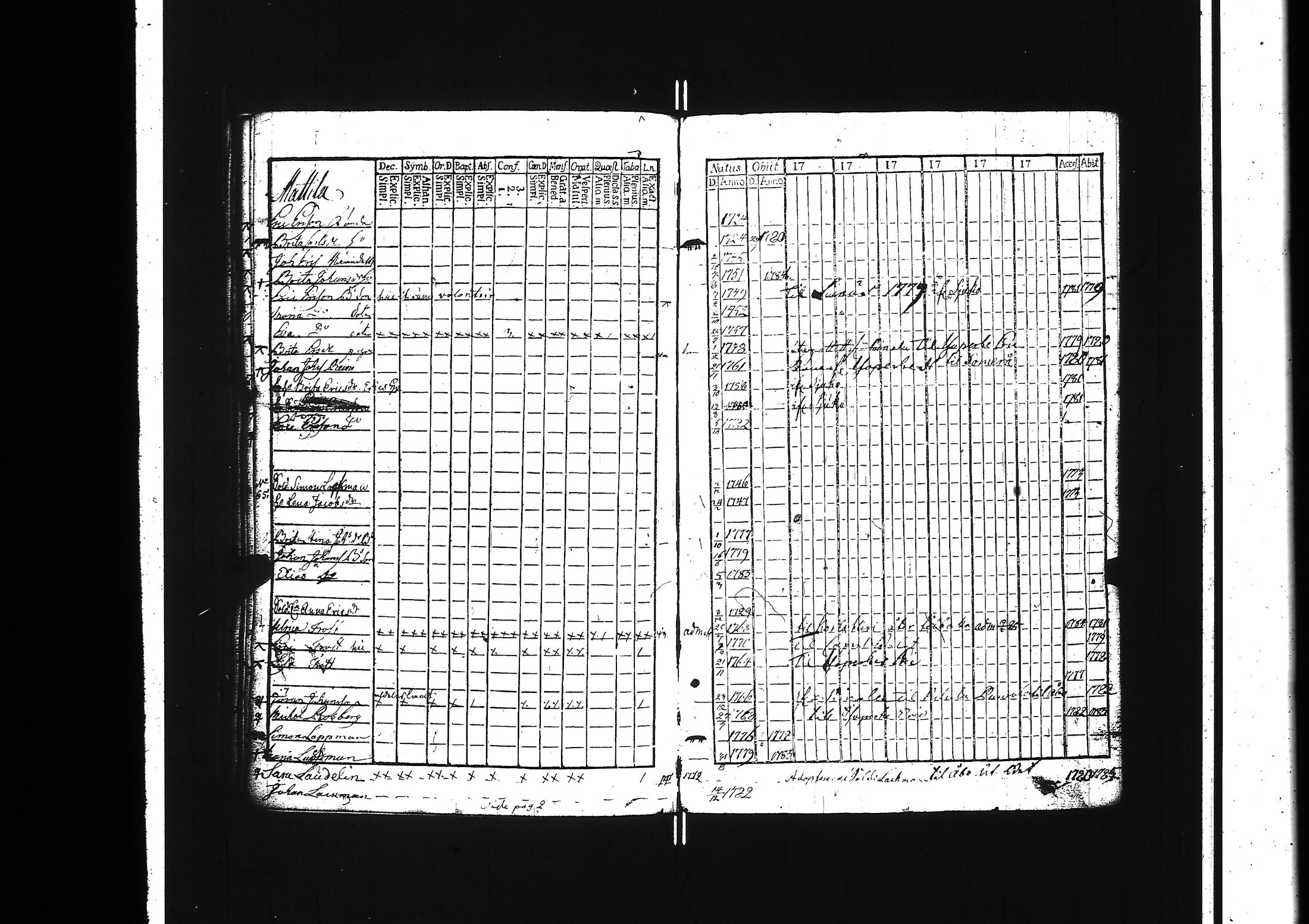 [ kuvat/112.jpg ]