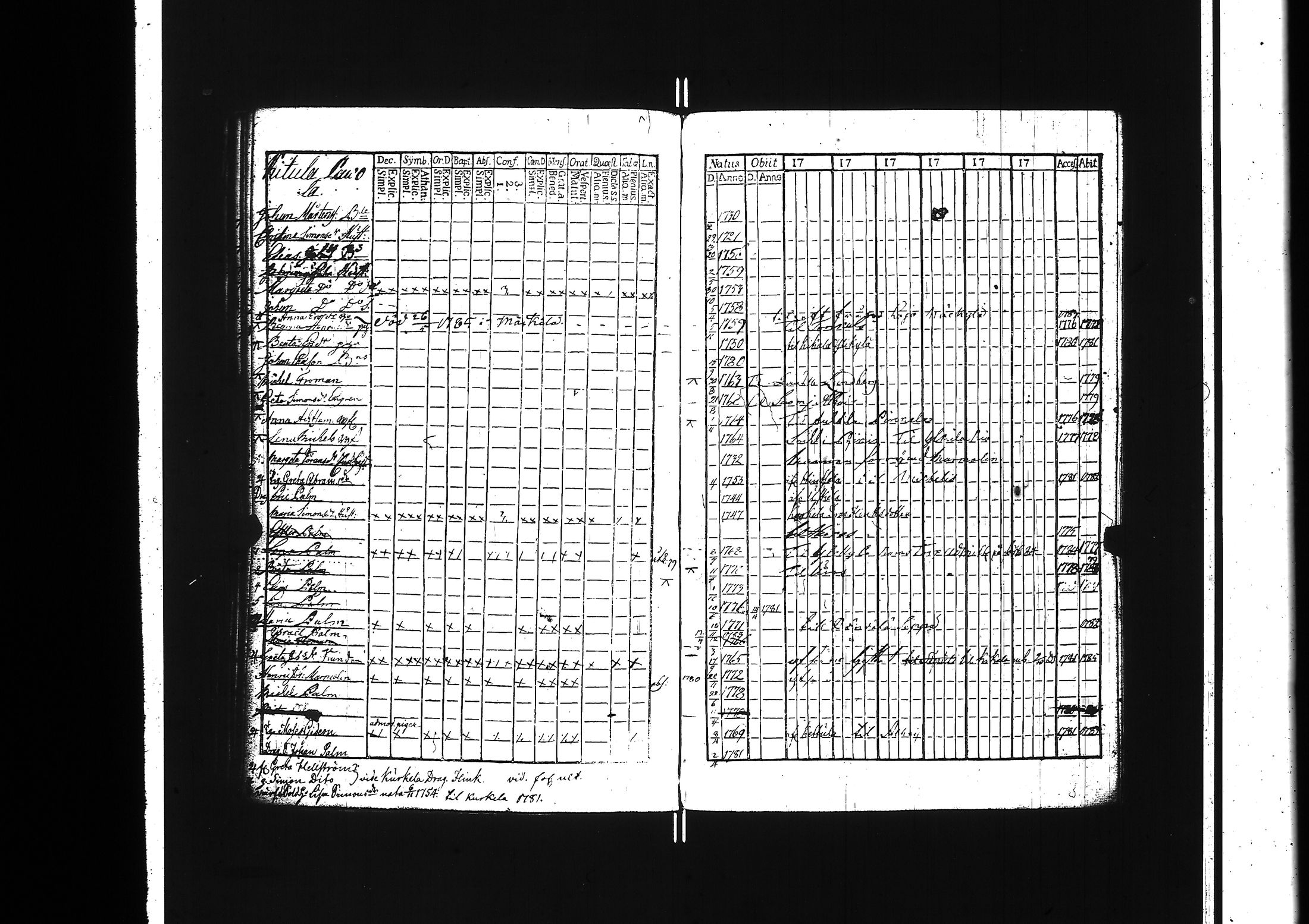 [ kuvat/119.jpg ]