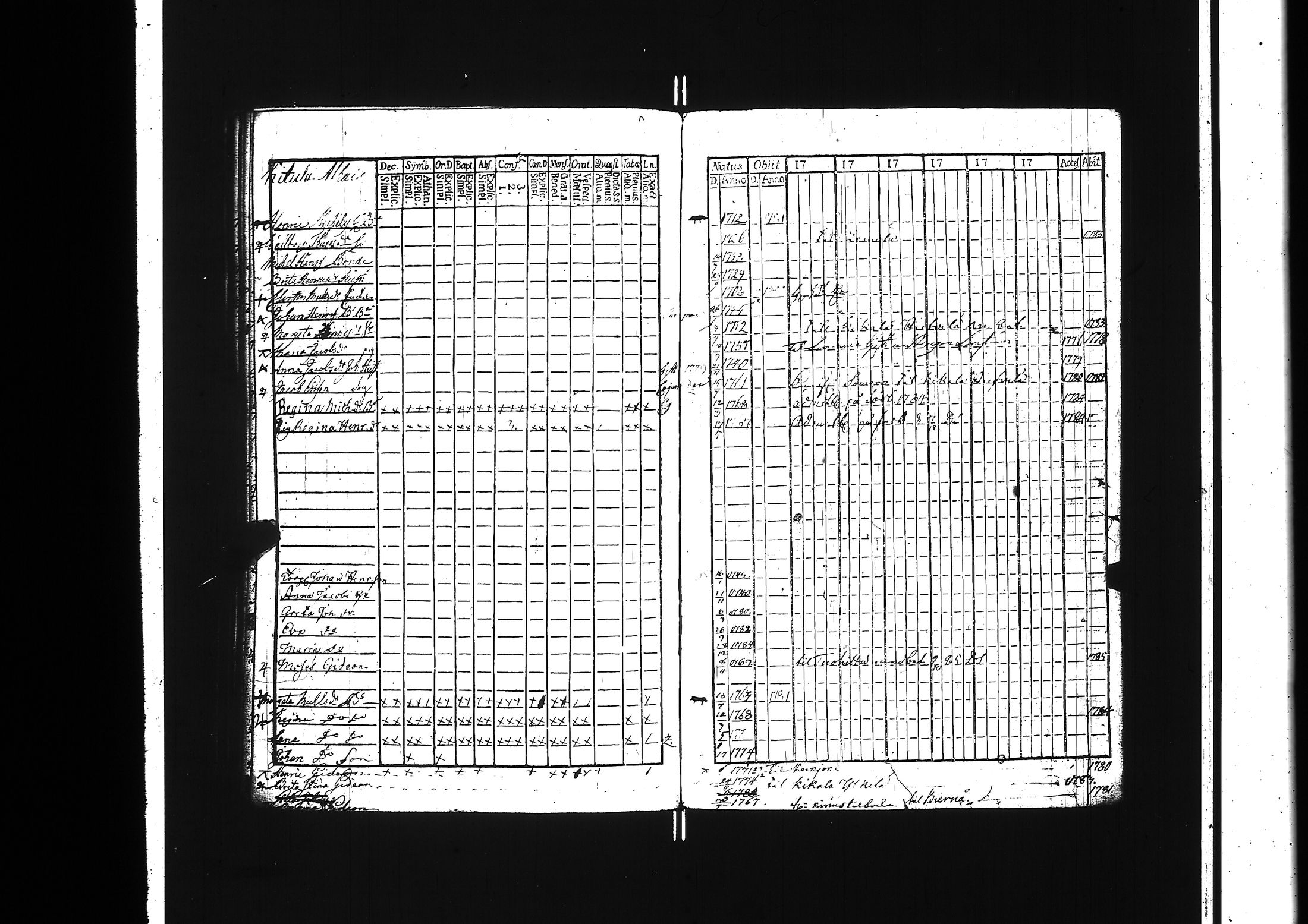 [ kuvat/122.jpg ]