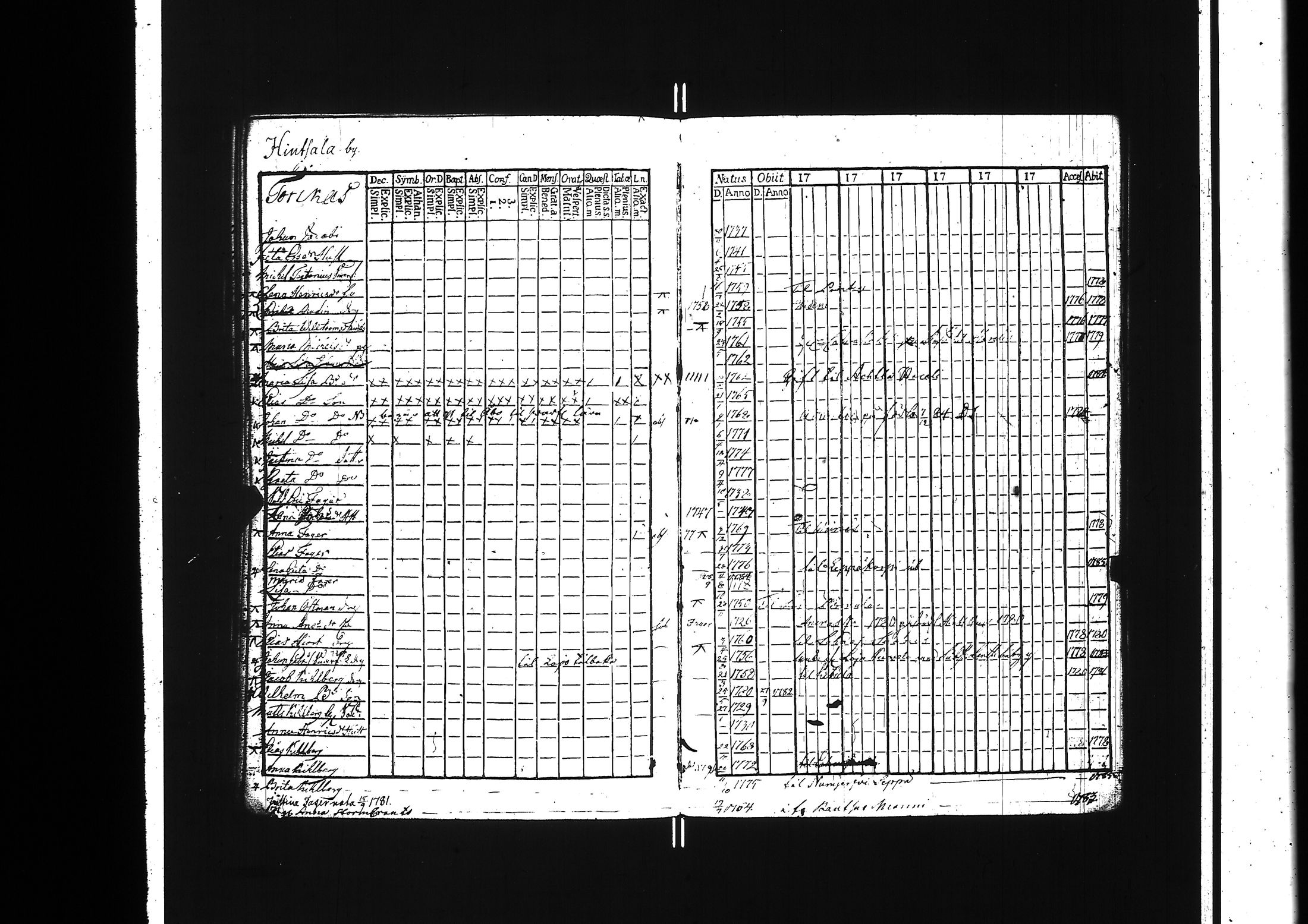 [ kuvat/125.jpg ]