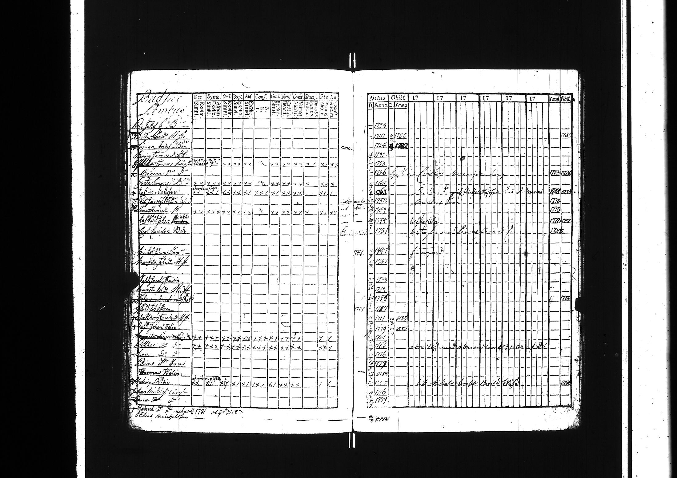 [ kuvat/129.jpg ]
