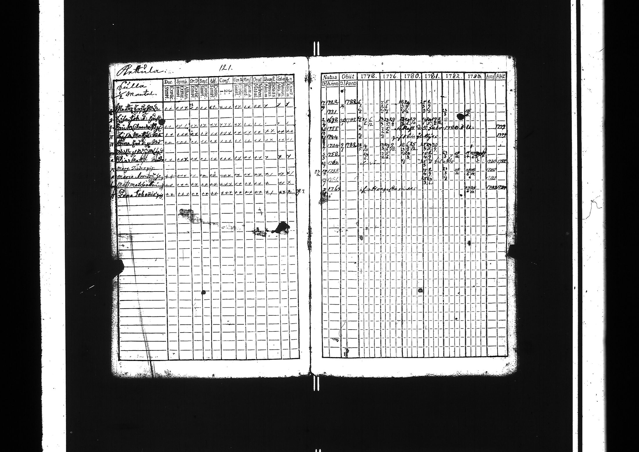 [ kuvat/126.jpg ]