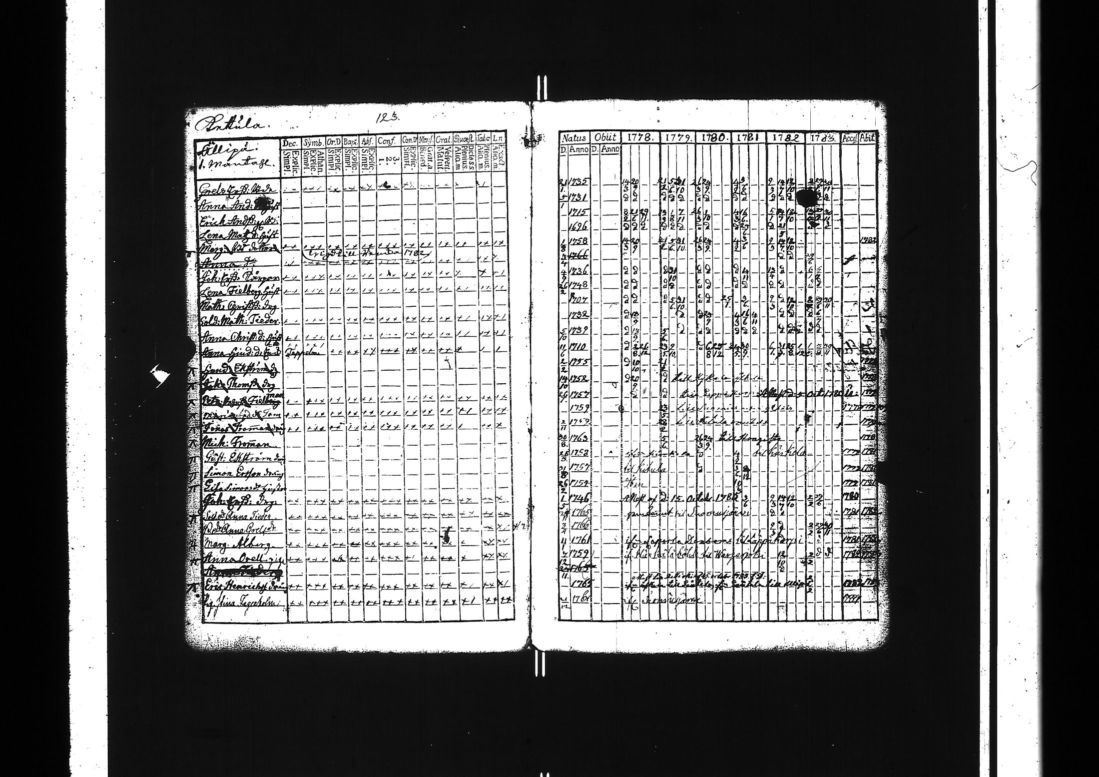 [ kuvat/128.jpg ]