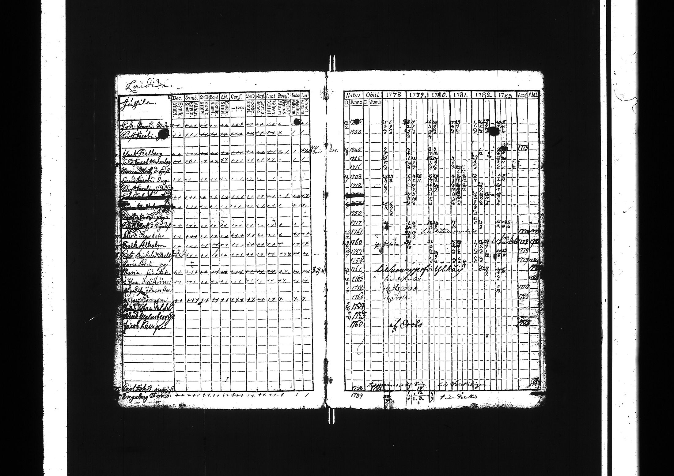 [ kuvat/130.jpg ]