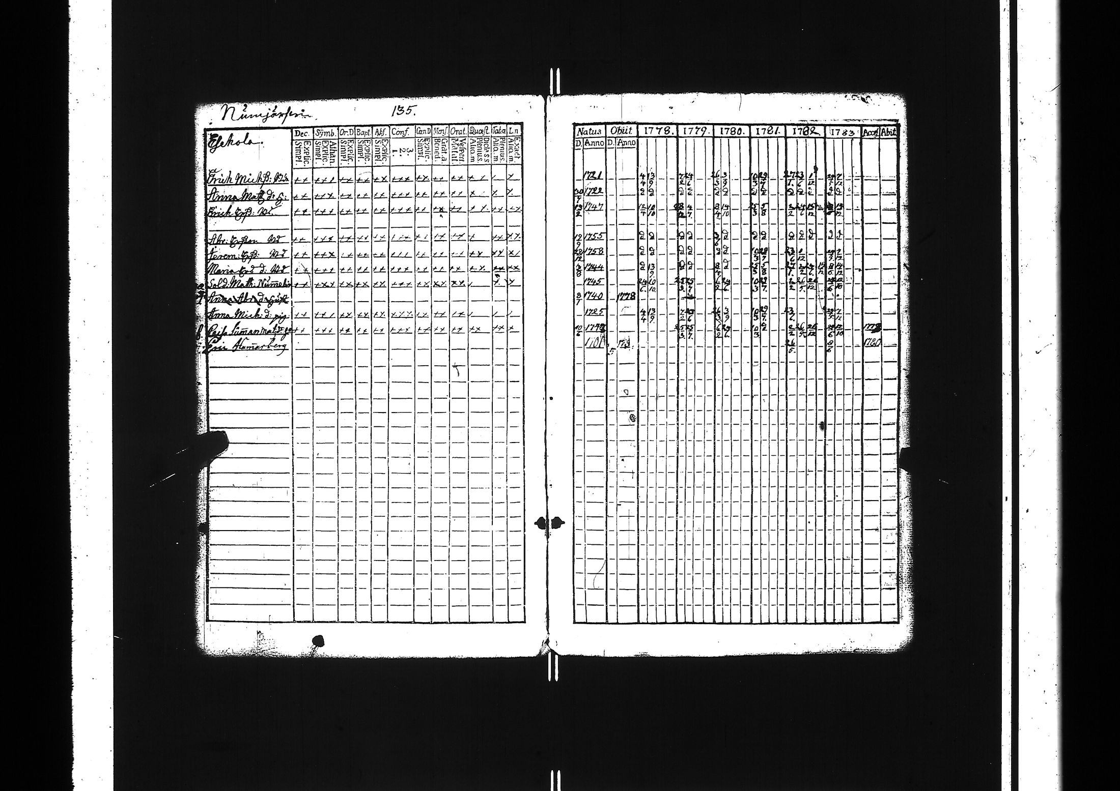 [ kuvat/140.jpg ]