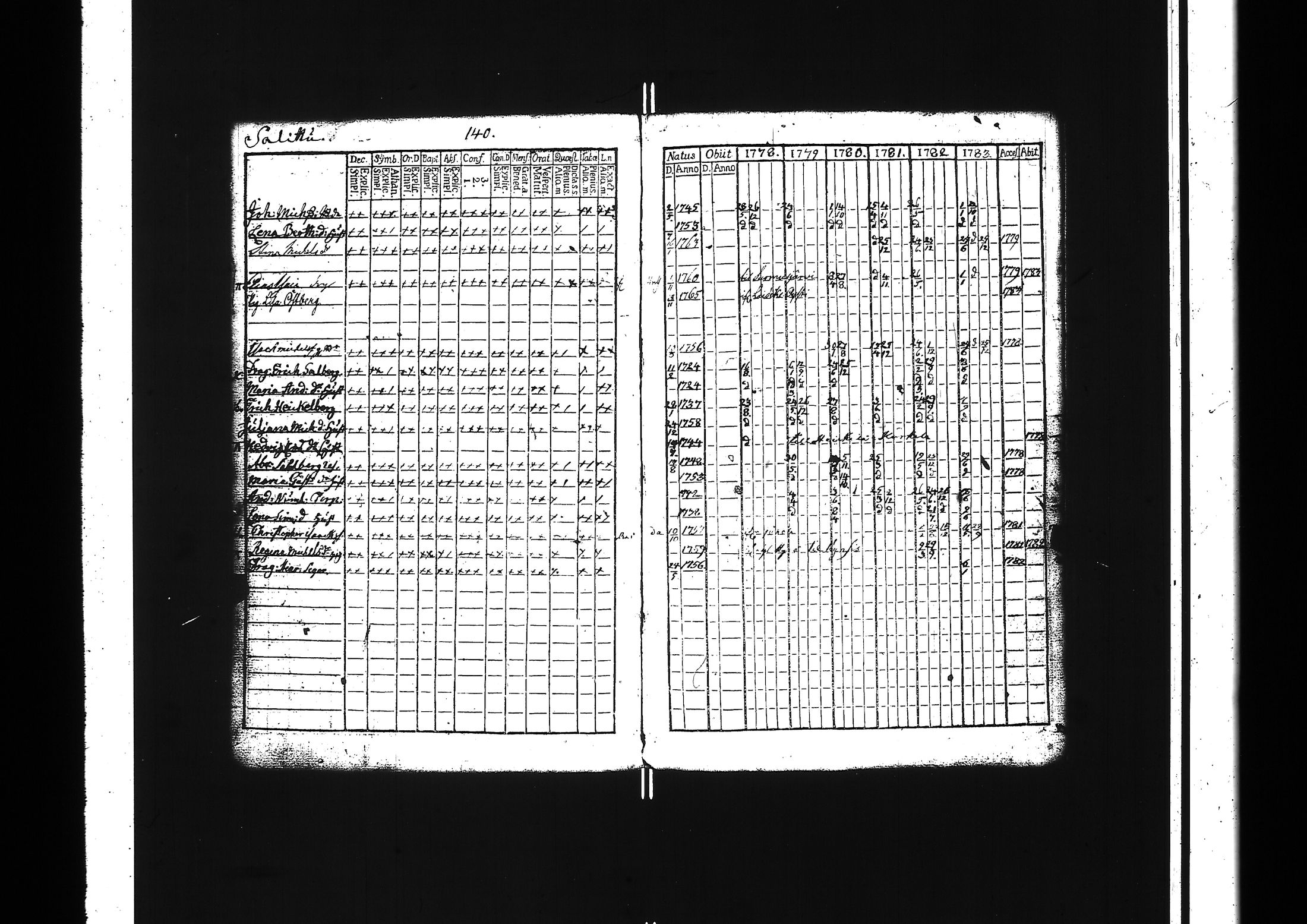 [ kuvat/145.jpg ]