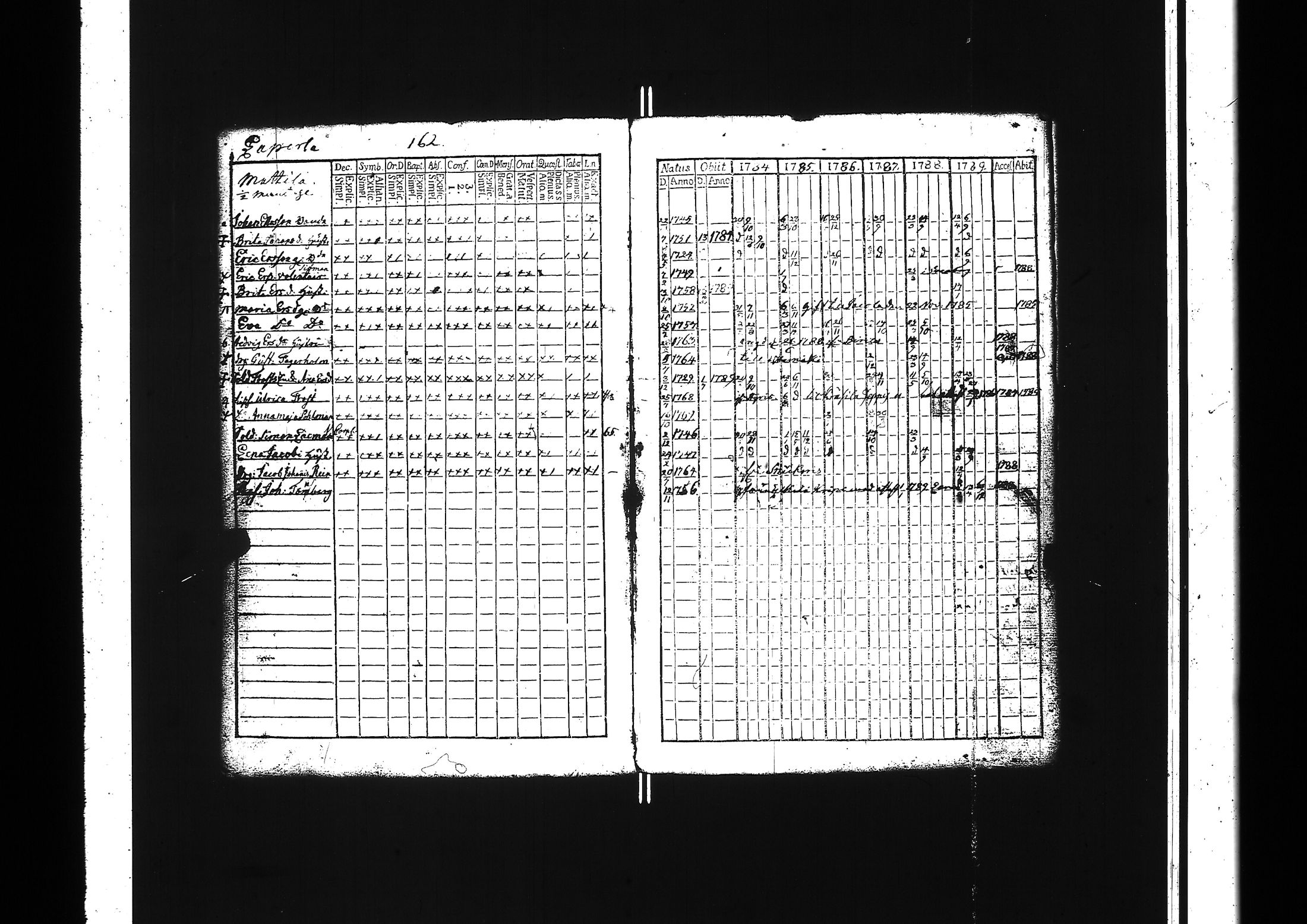 [ kuvat/167.jpg ]