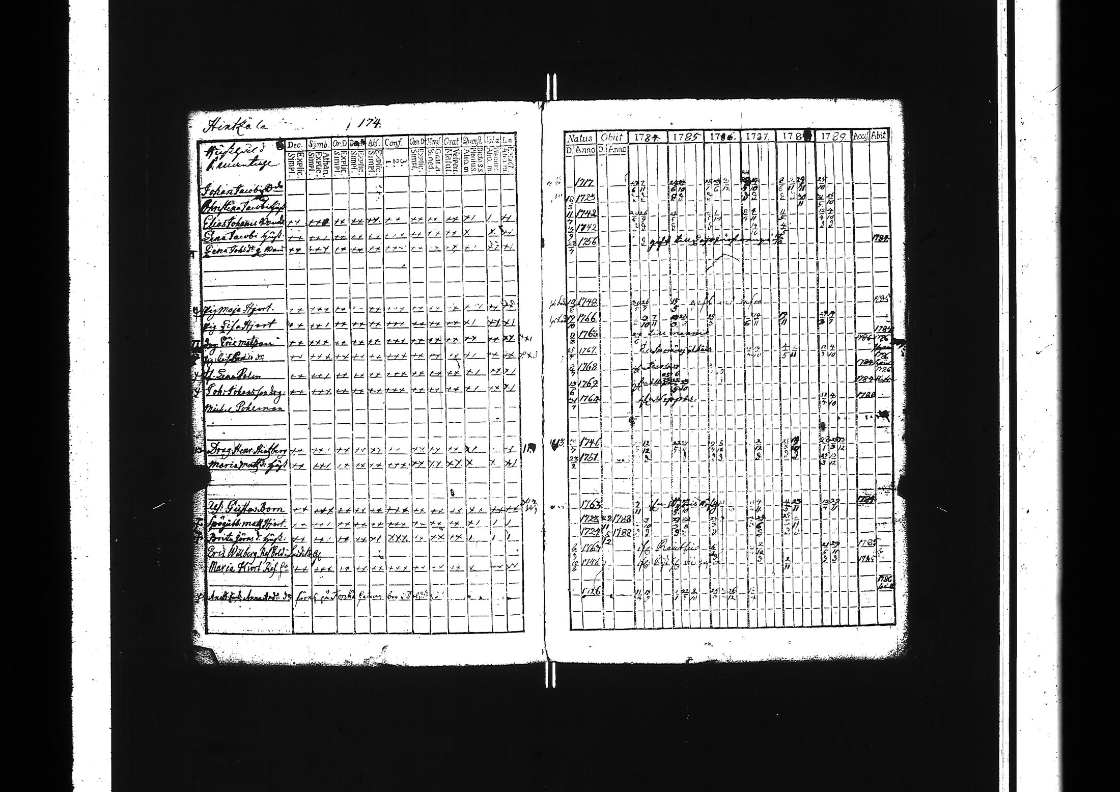 [ kuvat/179.jpg ]