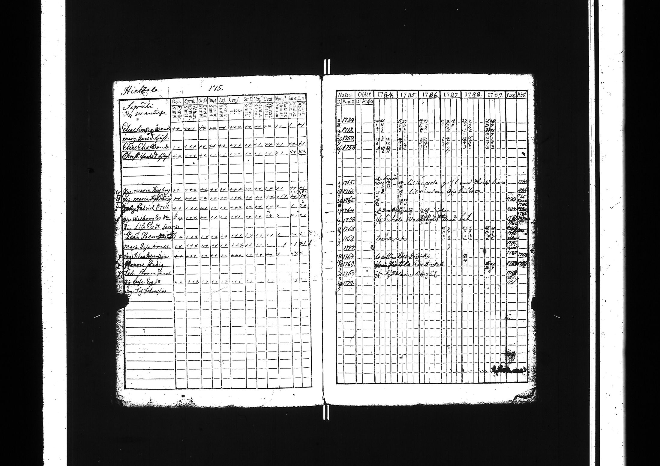 [ kuvat/180.jpg ]