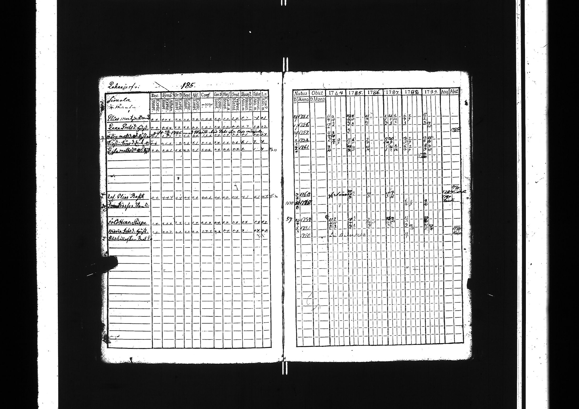 [ kuvat/190.jpg ]