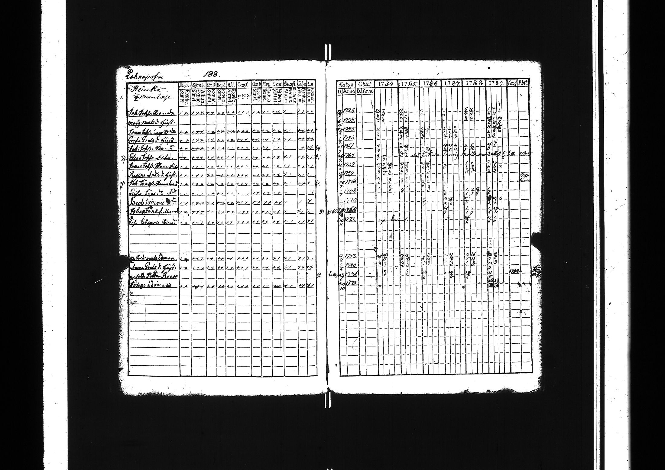 [ kuvat/193.jpg ]