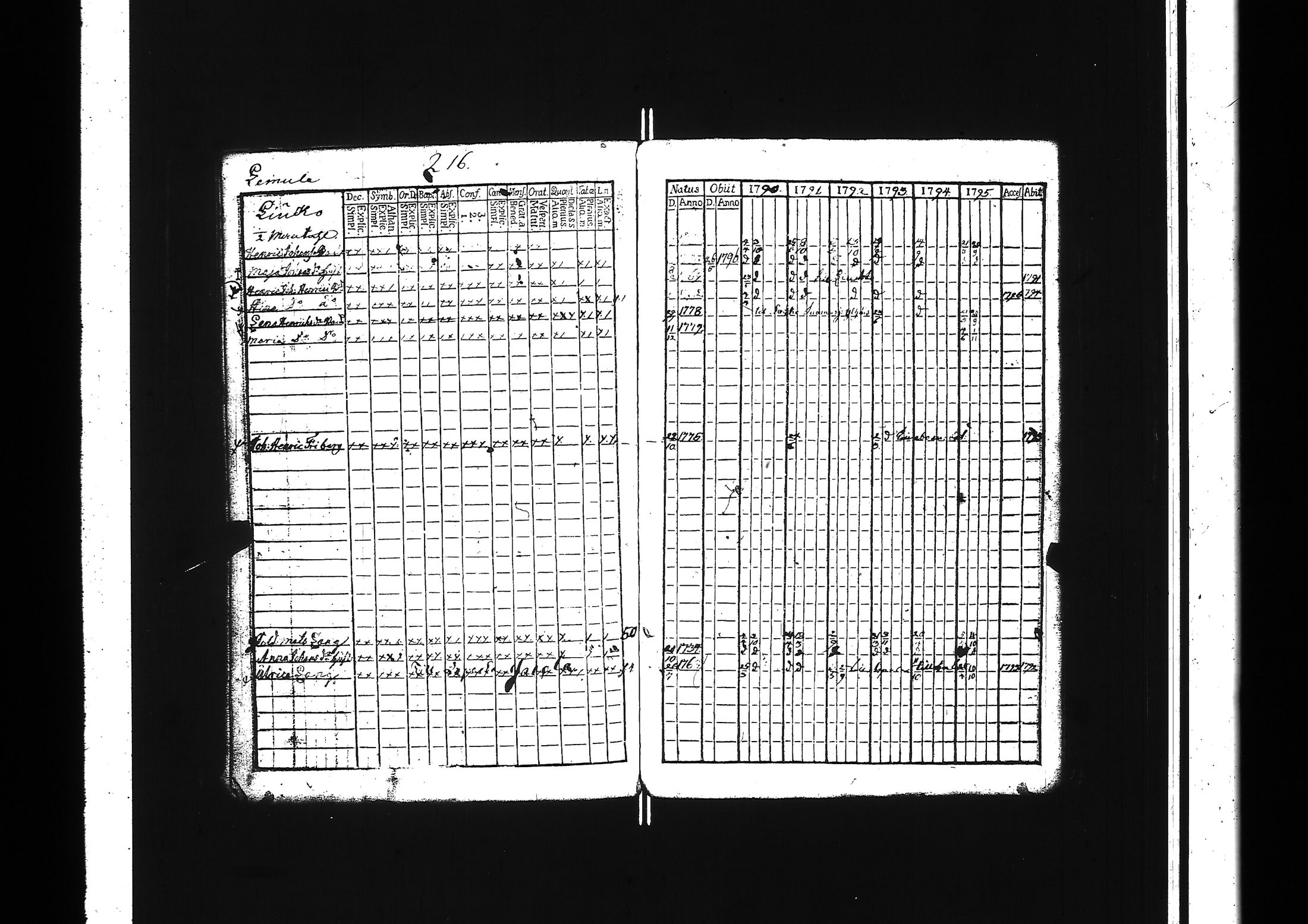 [ kuvat/221.jpg ]