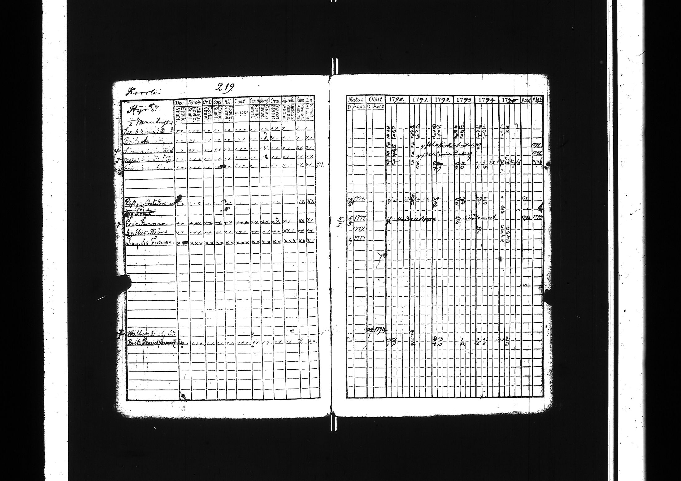 [ kuvat/224.jpg ]